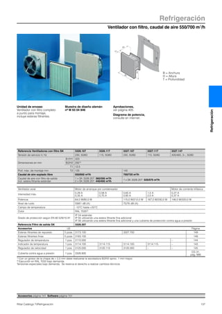 Ventilador con filtro, caudal de aire 550/700 m3/h
Refrigeración
137Rittal Catálogo TI/Refrigeración
Refrigeración
H2
B2
T2
B1
T1
H1
B = Anchura
H = Altura
T = Profundidad
Unidad de envase:
Ventilador con filtro completo
a punto para montaje,
incluye esteras filtrantes.
Muestra de diseño alemán
nº M 93 04 846
Aprobaciones,
ver página 405.
Diagrama de potencia,
consulte en internet.
Accesorios página 141 Software página 151
Referencia Ventiladores con filtro SK 3326.107 3326.117 3327.107 3327.117 3327.147
Tensión de servicio V, Hz 230, 50/60 115, 50/60 230, 50/60 115, 50/60 400/460, 3~, 50/60
Dimensiones en mm
B1/H1 323
B2/H2 2921)
T1 12,5
Prof. máx. de montaje mm T2 125 145
Caudal de aire soplado libre 550/600 m3/h 700/720 m3/h
Caudal de aire con filtro de salida
incl. estera filtrante estándar
1 x SK 3326.207: 360/390 m3/h
2 x SK 3326.207: 440/495 m3/h
1 x SK 3326.207: 525/575 m3/h
Ventilador axial Motor de arranque por condensador Motor de corriente trifásica
Intensidad máx.
0,29 A
0,35 A
0,58 A
0,70 A
0,65 A
0,95 A
1,5 A
2,0 A
0,27 A
0,37 A
Potencia 64,0 W/80,0 W 115,0 W/212,0 W 167,0 W/230,0 W 146,0 W/220,0 W
Nivel de ruido 59/61 dB (A) 75/76 dB (A)
Campo de temperatura –10°C hasta +55°C
Color RAL 70352)
Grado de protección según EN 60 529/10.91
IP 54 estándar
IP 55 utilizando una estera filtrante fina adicional
IP 56 utilizando una estera filtrante fina adicional y una cubierta de protección contra agua a presión
Referencia Filtro de salida SK 3326.207
Accesorios UE Página
Esteras filtrantes de repuesto 5 pzas. 3173.100 3327.700 149
Esteras filtrantes finas 5 pzas. 3183.100 149
Regulador de temperatura 1 pza. 3110.000 – 144
Indicador de temperatura 1 pza. 3114.100 3114.115 3114.100 3114.115 – 143
Regulador de velocidad 1 pza. 3120.000 3120.115 3120.000 – – 145
Cubierta contra agua a presión 1 pza. 3326.800
CG 31,
pág. 666
1) Con un grosor de la chapa de > 2,5 mm debe realizarse la escotadura B2/H2 aprox. 1 mm mayor.
2) Ejecución en RAL 7032 bajo demanda.
Tensiones especiales bajo demanda. Se reserva el derecho a realizar cambios técnicos
 