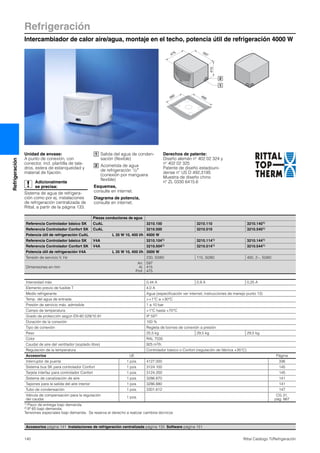 Refrigeración
Intercambiador de calor aire/agua, montaje en el techo, potencia útil de refrigeración 4000 W
140 Rittal Catálogo TI/Refrigeración
Refrigeración
Accesorios página 141 Instalaciones de refrigeración centralizada página 133 Software página 151
2
1
475 597
415
390 490
Unidad de envase:
A punto de conexión, con
conector, incl. plantilla de tala-
dros, estera de estanqueidad y
material de fijación.
Adicionalmente
se precisa:
Sistema de agua de refrigera-
ción como por ej. instalaciones
de refrigeración centralizada de
Rittal, a partir de la página 133.
Salida del agua de conden-
sación (flexible)
Acometida de agua
de refrigeración 1/2″
(conexión por manguera
flexible)
Esquemas,
consulte en internet.
Diagrama de potencia,
consulte en internet.
Derechos de patente:
Diseño alemán nº 402 02 324 y
nº 402 02 325
Patente de diseño estadouni-
dense nº US D 492,319S
Muestra de diseño chino
nº ZL 0330 6415.6
1
2
Piezas conductoras de agua
Referencia Controlador básico SK CuAL 3210.100 3210.110 3210.1401)
Referencia Controlador Confort SK CuAL 3210.500 3210.510 3210.5401)
Potencia útil de refrigeración CuAL L 35 W 10, 400 l/h 4000 W
Referencia Controlador básico SK V4A 3210.1041) 3210.1141) 3210.1441)
Referencia Controlador Confort SK V4A 3210.5041) 3210.5141) 3210.5441)
Potencia útil de refrigeración V4A L 35 W 10, 400 l/h 3000 W
Tensión de servicio V, Hz 230, 50/60 115, 50/60 400, 2~, 50/60
Dimensiones en mm
An.
Al.
Prof.
597
415
475
Intensidad máx. 0,44 A 0,9 A 0,25 A
Elemento previo de fusible T 4,0 A
Medio refrigerante Agua (especificación ver internet; instrucciones de manejo punto 13)
Temp. del agua de entrada >+1°C a +30°C
Presión de servicio máx. admisible 1 a 10 bar
Campo de temperatura +1°C hasta +70°C
Grado de protección según EN 60 529/10.91 IP 552)
Duración de la conexión 100 %
Tipo de conexión Regleta de bornes de conexión a presión
Peso 25,5 kg 29,5 kg 29,5 kg
Color RAL 7035
Caudal de aire del ventilador (soplado libre) 925 m3/h
Regulación de la temperatura Controlador básico o Confort (regulación de fábrica +35°C)
Accesorios UE Página
Interruptor de puerta 1 pza. 4127.000 336
Sistema bus SK para controlador Confort 1 pza. 3124.100 145
Tarjeta interfaz para controlador Confort 1 pza. 3124.200 145
Sistema de canalización de aire 1 pza. 3286.870 141
Tapones para la salida del aire interior 1 pza. 3286.880 141
Tubo de condensación 1 pza. 3301.612 147
Válvula de compensación para la regulación
del caudal
1 pza.
CG 31,
pág. 667
1) Plazo de entrega bajo demanda.
2) IP 65 bajo demanda.
Tensiones especiales bajo demanda. Se reserva el derecho a realizar cambios técnicos
 