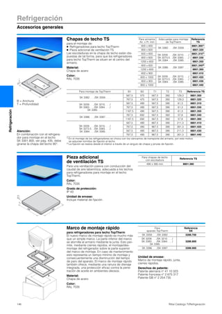 Refrigeración
Accesorios generales
146 Rittal Catálogo TI/Refrigeración
Refrigeración
Chapas de techo TS
para el montaje de:
● Refrigeradores para techo TopTherm
● Pieza adicional de ventilación TS
Las escotaduras en la chapa de techo están dis-
puestas de tal forma, para que los refrigeradores
para techo TopTherm se situen en el centro del
armario.
Material:
Chapa de acero
Color:
RAL 7035
13
T1
B1
T2
T3
B2
=
=
Para armarios
An. x Pr. mm
Adecuadas para montaje
de TopTherm
Referencia
TS
600 x 600
SK 3382. . . ./SK 3359. . . .
8801.3001)
800 x 600 8801.320
600 x 600 SK 3209. . . ./SK 3210. . . ./
SK 3273.5 . ./SK 3383. . . ./
SK 3384. . . ./SK 3385. . . .
8801.3101)
800 x 600 8801.330
1200 x 600 8801.350
800 x 600
SK 3386. . . ./SK 3387. . . .
8801.3402)
1200 x 600 8801.360
600 x 900
SK 3209. . . ./SK 3210. . . ./
SK 3273.5 . ./SK 3383. . . ./
SK 3384. . . ./SK 3385. . . .
8801.410
600 x 1000 8801.420
800 x 900 8801.430
800 x 1000 8801.440
Para montaje de TopTherm B1 B2 T1 T2 T3 Referencia TS
SK 3382. . . ./SK 3359. . . .
567,5 475 567,5 260 129,3 8801.300
767,5 475 567,5 260 129,3 8801.320
SK 3209. . . ./SK 3210. . . ./
SK 3383. . . ./SK 3384. . . ./
SK 3385. . . .
567,5 490 567,5 390 61,3 8801.310
767,5 490 567,5 390 61,3 8801.330
1167,5 490 567,5 390 61,3 8801.350
SK 3386. . . ./SK 3387. . . .
767,5 692 567,5 392 57,8 8801.340
1167,5 692 567,5 392 57,8 8801.360
SK 3209. . . ./SK 3210. . . ./
SK 3273.5 . ./SK 3383. . . ./
SK 3384. . . ./SK 3385. . . .
567,5 490 867,5 390 211,3 8801.410
767,5 490 967,5 390 261,3 8801.420
567,5 490 867,5 390 211,3 8801.430
767,5 490 967,5 390 261,3 8801.440
1) En el montaje de los refrigeradores se choca con los cáncamos de transporte del armario, por este motivo
se adjuntan tornillos de fijación al techo.
2) La fijación se realiza desde el interior a través de un ángulo de chapa y pinzas de fijación.
Atención:
En combinación con el refrigera-
dor para montaje en el techo
SK 3301.800, ver pág. 435, debe
girarse la chapa del techo 90°.
B = Anchura
T = Profundidad
Pieza adicional
de ventilación TS
Para una ventilación pasiva con conducción del
caudal de aire laberíntica, adecuada a los techos
para refrigeradores para montaje en el techo
TopTherm.
Color:
RAL 7035
Grado de protección:
IP 43
Unidad de envase:
Incluye material de fijación.
37.5
495595
Para chapas de techo
con escotadura
Referencia TS
490 x 390 mm 8801.380
Marco de montaje rápido
para refrigeradores para techo TopTherm
El nuevo marco de montaje rápido es mucho más
que un simple marco. La parte inferior del marco
se atornilla al armario mediante la junta. Esto per-
mite, mediante cierres rápidos, el montaje/des-
montaje del refrigerador sobre la parte superior
del marco de montaje. En caso de mantenimiento
esto representa un tiempo mínimo de montaje y
consecuentemente una disminución del tiempo
de paro del aparato. El marco de montaje rápido
también ofrece, mediante una ranura de drenaje
integrada, una protección eficaz contra la pene-
tración de aceite en ambientes oleosos.
Material:
Chapa de acero
Color:
RAL 7035
Unidad de envase:
Marco de montaje rápido, junta,
cierres rápidos.
Derechos de patente:
Patente alemana nº 41 10 323
Patente francesa nº 2 675 317
Patente GB nº 2 254 735
Para
aparato TopTherm
Referencia
SK
SK 3359. . . ./SK 3382. . . . 3286.700
SK 3209. . . ./SK 3210. . . ./
SK 3383. . . ./SK 3384. . . ./
SK 3385. . . .
3286.800
SK 3386. . . ./SK 3387. . . . 3286.900
 