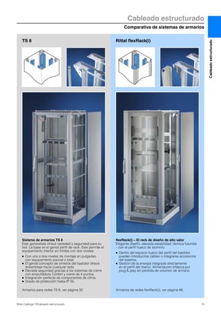Comparativa de sistemas de armarios
Cableado estructurado
15Rittal Catálogo TI/Cableado estructurado
Cableadoestructurado
flexRack(i) – El rack de diseño de alto valor
Elegante diseño, elevada estabilidad, técnica futurista
– con el perfil hueco de aluminio.
● Dentro del espacio hueco del perfil del bastidor
pueden introducirse cables o integrarse accesorios
del sistema.
● Gestión de la energía integrada directamente
en el perfil del marco. Alimentación trifásica por
plug & play sin pérdida de volumen de armario.
Armarios de redes flexRack(i), ver página 48.
Sistema de armarios TS 8
Este generalista ofrece variedad y seguridad para su
red. La base es el genial perfil de rack. Este permite el
equipamiento interior sin límites con dos niveles.
● Con uno o dos niveles de montaje en pulgadas,
con equipamiento parcial o total.
● El genial concepto de simetría del bastidor ofrece
ensamblaje hacia cualquier lado.
● Elevada seguridad gracias a los sistemas de cierre
con empuñadura Confort y cierre de 4 puntos.
● Integración perfecta de componentes de clima.
● Grado de protección hasta IP 55.
Armarios para redes TS 8, ver página 32.
TS 8 Rittal flexRack(i)
 