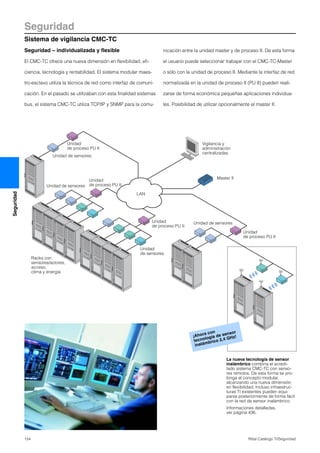 Seguridad
Sistema de vigilancia CMC-TC
154 Rittal Catálogo TI/Seguridad
Seguridad
Seguridad – individualizada y flexible
El CMC-TC ofrece una nueva dimensión en flexibilidad, efi-
ciencia, tecnología y rentabilidad. El sistema modular maes-
tro-esclavo utiliza la técnica de red como interfaz de comuni-
cación. En el pasado se utilizaban con esta finalidad sistemas
bus, el sistema CMC-TC utiliza TCP/IP y SNMP para la comu-
La nueva tecnología de sensor
inalámbrico combina el acredi-
tado sistema CMC-TC con senso-
res remotos. De esta forma se pro-
longa el concepto modular,
alcanzando una nueva dimensión
en flexibilidad. Incluso infraestruc-
turas TI existentes pueden equi-
parse posteriormente de forma fácil
con la red de sensor inalámbrico.
Informaciones detalladas,
ver página 436.
¡Ahora con
tecnología de sensor
inalámbrico 2,4 GHz!
Unidad
de proceso PU II
Unidad de sensores
Master II
Racks con
sensores/actores,
acceso,
clima y energía
Unidad
de sensores
Unidad
de proceso PU II
Unidad
de proceso PU II
Vigilancia y
administración
centralizadas
Unidad de sensores
Unidad
de proceso PU II
nicación entre la unidad master y de proceso II. De esta forma
el usuario puede seleccionar trabajar con el CMC-TC-Master
o sólo con la unidad de proceso II. Mediante la interfaz de red
normalizada en la unidad de proceso II (PU II) pueden reali-
zarse de forma económica pequeñas aplicaciones individua-
les. Posibilidad de utilizar opcionalmente el master II.
Unidad de sensores
LAN
 
