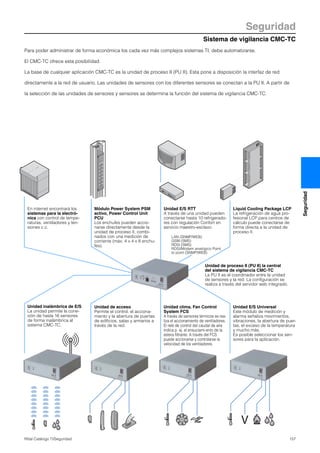 Sistema de vigilancia CMC-TC
Seguridad
157Rittal Catálogo TI/Seguridad
Seguridad
0°0°
Para poder administrar de forma económica los cada vez más complejos sistemas TI, debe automatizarse.
El CMC-TC ofrece esta posibilidad.
La base de cualquier aplicación CMC-TC es la unidad de proceso II (PU II). Esta pone a disposición la interfaz de red
directamente a la red de usuario. Las unidades de sensores con los diferentes sensores se conectan a la PU II. A partir de
la selección de las unidades de sensores y sensores se determina la función del sistema de vigilancia CMC-TC.
PL
C
X2
RT
T
I/O
un
it
G
+
-
RS
-48
5
LA
N
CO
M
RS
-23
2
Unidad de proceso II (PU II) la central
del sistema de vigilancia CMC-TC
La PU II es el coordinador entre la unidad
de sensores y la red. La configuración se
realiza a través del servidor web integrado.
Módulo Power System PSM
activo, Power Control Unit
PCU
Los enchufes pueden accio-
narse directamente desde la
unidad de proceso II, combi-
nados con una medición de
corriente (máx. 4 x 4 x 8 enchu-
fes).
Unidad E/S RTT
A través de una unidad pueden
conectarse hasta 10 refrigerado-
res con regulación Confort en
servicio maestro-esclavo.
Liquid Cooling Package LCP
La refrigeración de agua pro-
fesional LCP para centros de
cálculo puede conectarse de
forma directa a la unidad de
proceso II.
0˚0˚ 0˚0˚
Unidad inalámbrica de E/S
La unidad permite la cone-
xión de hasta 16 sensores
de forma inalámbrica al
sistema CMC-TC.
En internet encontrará los
sistemas para la electró-
nica con control de tempe-
raturas, ventiladores y ten-
siones c.c.
LAN (SNMP/WEB)
GSM (SMS)
RDSI (SMS)
RDSI/Módem analógico Point
to point (SNMP/WEB)
Unidad de acceso
Permite el control, el acciona-
miento y la abertura de puertas
de edificios, salas y armarios a
través de la red.
Unidad clima, Fan Control
System FCS
A través de sensores térmicos se rea-
liza el accionamiento de ventiladores.
El relé de control del caudal de aire
indica p. ej. el ensuciami-ento de la
estera filtrante. A través del FCS
puede accionarse y controlarse la
velocidad de los ventiladores.
Unidad E/S Universal
Este módulo de medición y
alarma señaliza movimientos,
vibraciones, la abertura de puer-
tas, el exceso de la temperatura
y mucho más.
Es posible seleccionar los sen-
sores para la aplicación.
 