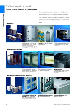Cableado estructurado
Comparativa de sistemas de cajas murales
16 Rittal Catálogo TI/Cableado estructurado
Cableadoestructurado
El montaje de unidades de redes descentralizadas es de
gran importancia para una empresa pequeña o mediana.
Rittal dispone de soluciones de gran calidad para práctica-
mente cualquier necesidad generada por el crecimiento de
la red.
La caja universal, en vertical
para montaje de 19″, en horizon-
tal para montaje de 1/219″ o 10″.
Ensamblada para montaje de
19″ vertical y horizontal.
Aireación pasiva
Preparada para alojar un ventila-
dor, entrada de cables con
escobilla.
Escotaduras en el ángulo de
montaje para el acceso a la
parte posterior de los patch-
panels o componentes activos.
Guías deslizantes para sopor-
tar componentes pesados.
Ranuras de aireación para
aireación pasiva.
Preparadas para el montaje de
componentes de 1/219″. Con un
adaptador también pueden
instalarse componentes de 10″. Vari-
ante de 19″ para equipamiento verti-
cal.
Laterales con ranuras de airea-
ción integradas.
Con escuadras soporte es posi-
ble utilizar la caja de pie como
caja mural.
Cajas RNC
Cajas universales RNC
Caja mural, base QuickBox de Rittal
 