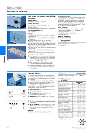 Seguridad
Unidades de sensores
160 Rittal Catálogo TI/Seguridad
Seguridad
Unidades de sensores CMC-TC
Descripción
Unidad de E/S:
el módulo de alarma y medición
Unidad de acceso:
para accionar los sistemas de puertas
Unidad de clima:
para la regulación y vigilancia de los ventiladores
Fan Control System FCS:
para ventilador c.c.
Ventajas:
● Selección de la función mediante 12 unidades
de sensores
● Abierto para sensores/actuadores específicos
del cliente
● Detección automática de los sensores
● Sencilla instalación mediante plug & play
● No se precisa fuente de alimentación adicional
● Posibilidad de seleccionar montaje al bastidor
del armario o al nivel de 19″
● Unidad de E/S: libre selección de los sensores/
actuadores
● Unidad de acceso: detección de acceso per-
sonificado
● Unidad de clima: regulación de los ventilado-
res con control de caudal
Interfaz para la conexión de la unidad de sen-
sores y la unidad de proceso. Se utiliza para
la transmisión de datos y la alimentación de
tensión. Cable DK 7320.470
Sólo pulsando una tecla el sistema vuelve a
configurarse automáticamente de nuevo
Posibilidad de integrar hasta 3 unidades de
sensores en la unidad de montaje de 1 UA
DK 7320.440
Descripción técnica:
La instalación de los sensores/actuadores se rea-
liza a través de una electrónica de identificación.
Mediante la instalación a través de un sistema
flexible plug & play desaparecen las tareas de
programación y cableado. La alimentación de
energía se realiza de forma centralizada a través
de un cable de conexión a la PU II.
Datos técnicos:
An. x Al. x Pr.: 136 mm x 44 mm (1UA) x 129 mm
Campo de temperatura: +5°C hasta +45°C
Campo de humedad:
5 % a 95 % de humedad relativa,
sin condensación
Grado de protección:
IP 40 según EN 60 529
Adicionalmente
se precisa:
Cable de conexión DK 7320.470,
ver página 169.
1
2
3
1
2
3
Unidad de E/S
Con esta unidad es posible transmitir mensajes
de alarma, de estado y valores de medición o eje-
cutar acciones remotas a través de los módulos
de salida relé.
La unidad de E/S posee 4 entradas o salidas uni-
versales. A través de estas pueden accionarse
los sensores/actuadores mencionados.
La interfaz hacia la red del usuario se realiza a
través de la PU II (Unidad de proceso), indispen-
sable para el mando del sistema.
Tecla de control para detectar/accionar los
sensores/actuadores
El diodo de alarma señaliza alarmas
o cambios de configuración
Soporte para DK 7320.440 o DK 7320.450
RJ 12, 4 entradas para sensores/actuadores
(ver tabla)
RJ 45, conexión a la PU II 7320.100 a través
del cable de conexión DK 7320.470 (la uni-
dad también se alimenta a través de esta
conexión.)
Atención:
Ayuda para la selección, ver página 166.
C CMC-TC
I/O Unit
1 2 3
1
2
3
4 5
1 2 3 4
I/O
4
5
Unidad de E/S Referencia DK
4 entradas o salidas universales 7320.210
Adicionalmente
se precisa:
Sensores/actuadores Máx.
Referencia
DK
Página
Sensor térmico 4 7320.500 172
Sensor de humedad 4 7320.510 172
Sensor analógico-Módulo
de entrada «4 – 20 mA»
4 7320.520 174
Sensor de acceso1) 4 x 5 7320.530 177
Sensor contra vandalismo 4 7320.540 177
Regulador de caudal
del aire
4 7320.550 173
Indicador de humo 4 7320.560 173
Indicador de movimiento 4 7320.570 177
Módulo de entrada digital 4 7320.580 174
Módulo de salida-relé
digital
4 7320.590 174
Regulador de tensión 4 7320.600 175
Regulador de tensión con
salida de conexión 10 A
2 – 4 7320.610 175
Regulador de tensión con
salida de conexión 16 A
2 – 4 7320.611 176
Relé control de tensión 48 V 4 7320.620 176
Sensor de fugas 4 7320.630 172
Cable de conexión 7320.470 197
1) Posibilidad de conectar como
máx. 5 sensores en serie.
 