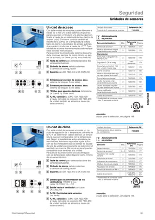 Unidades de sensores
Seguridad
161Rittal Catálogo TI/Seguridad
Seguridad
Unidad de acceso
Con esta unidad de sensores pueden liberarse a
través de la red uno o dos sistemas de puertas
para su acceso o introducir una abertura personi-
ficada a través de un sistema de lectura (lector de
tarjetas chip). El sistema controla también el
estado de la puerta, de la empuñadura o de la
barra de cierre. Los códigos de acceso autoriza-
dos pueden introducirse a través de HTTP. Posi-
bilidad de accionar los sensores/actuadores/apa-
ratos lectores mencionados.
Para accionar la unidad cada sistema de puerta
debe disponer siempre de como mínimo un sen-
sor de acceso y un cierre (por ej. empuñadura).
Tecla de control para detectar/accionar los
sensores/actuadores
El diodo de alarma señaliza alarmas
o cambios de configuración
Soporte para DK 7320.440 o DK 7320.450
Entradas para sensor de acceso, asas
sistema de bloqueo 1 (ver tabla)
Entradas para sensor de acceso, asas
sistema de bloqueo 2 (ver tabla)
I2C-Bus para aparatos lectores del sistema
de puerta 1 y 2 (ver tabla)
RJ 45, conexión a la PU II DK 7320.100
a través del cable de conexión DK 7320.470
(la unidad también se alimenta a través de
esta conexión.)
Atención:
Ayuda para la selección, ver página 166.
1 2 3
C CMC-TC
Access Unit
1
2
3
4
1
5 6 7
2
4
5
6
7
Unidad de acceso Referencia DK
Control de 2 sistemas de puertas 7320.220
Adicionalmente
se precisa:
Sensores/actuadores Máx.
Referencia
DK
Página
Sensor de acceso1) 2 x 5 7320.530 177
Módulo de entrada digital
para desbloqueo puerta
2 7320.580 174
Cierre/lector
Empuñadura Ergoform-S
FR/PS/TC/TE
2 7320.700 179
Ergoform-S QR el. mag. 2
bajo
demanda
179
Empuñadura Confort TS8
con función master-key
2 7320.721 178
Cierre universal 2 7320.730 180
Módulo de salida-relé digi-
tal para puerta de la sala
2 7320.740 178
Empuñadura universal 2 7320.950 179
Lector de tarjeta chip
para desbloqueo puerta
2 7320.750 182
Lector de tarjeta magnéti-
ca para desbloqueo puerta
2 7320.760 182
Cierre codificado
para desbloqueo puerta
2 7320.770 182
Cable de conexión 7320.470 197
1) Posibilidad de conectar como
máx. 5 sensores en serie.
Unidad de clima
Con esta unidad de sensores se instala un cir-
cuito de regulación de la temperatura. A través de
la PU II se determinan valores teóricos de tempe-
ratura, que son comparados con la temperatura
real. Según el resultado se activa el sistema de
ventiladores. Asimismo es posible vigilar la fun-
ción de los ventiladores con un sensor de caudal
de aire. La vigilancia únicamente se realiza con el
ventilador en marcha. De forma opcional pueden
conectarse otros sensores a la unidad.
Para utilizar la unidad como circuito de regula-
ción de temperatura debe disponer como mínimo
de un sensor térmico.
Tecla de control para detectar/accionar los
sensores/actuadores
El diodo de alarma señaliza alarmas
o cambios de configuración
Soporte para DK 7320.440 o DK 7320.450
Entrada para la alimentación de los
ventiladores 115/230 V c.a.,
cable DK 7200.210 – .215
Salida hacia el ventilador con cable
DK 7200.215
RJ 12, 2 entradas para sensores
(ver tabla)
RJ 45, conexión a la PU II DK 7320.100
a través del cable de conexión DK 7320.470
(la unidad también se alimenta a través de
esta conexión.)
Atención:
Ayuda para la selección, ver página 166.
1 2 3
C CMC-TC
Climate Unit
1
2
3
4 5 6 7
4
5
6
7
Unidad de clima Referencia DK
Accionamiento de un sistema
de ventiladores
7320.230
Adicionalmente
se precisa:
Sensores Máx.
Referencia
DK
Página
Sensor térmico 2 7320.500 172
Sensor de acceso1) 2 x 5 7320.530 177
Regulador de caudal
del aire
2 7320.550 173
Indicador de humo 2 7320.560 173
Indicador de movimiento 2 7320.570 177
Módulo de entrada digital 2 7320.580 174
Regulador de tensión 2 7320.600 175
Sensor de tensión de 48 V 2 7320.620 176
Cable de conexión
7320.470,
7200.210
197
167
1) Posibilidad de conectar como
máx. 5 sensores en serie.
 