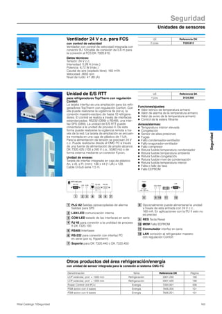 Unidades de sensores
Seguridad
163Rittal Catálogo TI/Seguridad
Seguridad
Ventilador 24 V c.c. para FCS
con control de velocidad
Ventilador con control de velocidad integrada con
conector RJ 12/cable de conexión de 0,6 m para
la conexión al FCS DK 7320.810.
Datos técnicos:
Tensión: 24 V c.c.
Intensidad: 0,28 A (máx.)
Potencia: 6,72 W (máx.)
Caudal de aire (soplado libre): 165 m3/h
Velocidad: 2650 rpm
Nivel de ruido: 41 dB (A)
UE Referencia DK
2 pzas. 7320.812
Unidad de E/S RTT
para refrigeradores TopTherm con regulación
Confort
La tarjeta interfaz es una ampliación para los refri-
geradores TopTherm con regulación Confort. Con
ella puede realizarse la vigilancia de por ej. la
conexión maestro-esclavo de hasta 10 refrigera-
dores. El control se realiza a través de interfaces
estandarizadas: RS232 (DB9) o RS485, una inter-
faz SPS (DB9). La unidad de E/S RTT puede
conectarse a la unidad de proceso II. De esta
forma puede realizarse la vigilancia remota a tra-
vés de la red. La tarjeta de ampliación se encuen-
tra montada en una caja de plástico de 1 UA.
Para la alimentación de tensión se precisan 24 V
c.c. Puede realizarse desde el CMC-TC a través
de una fuente de alimentación de amplio alcance
DK 7320.425 (100 a 240 V c.a., 50/60 Hz) o de
forma externa mediante un conector Kycon.
Unidad de envase:
Tarjeta de interfaz integrada en caja de plástico
An. x Al. x Pr. (mm): 136 x 44 (1 UA) x 129.
Cable D-Sub serie 1,5 m.
Funciones/ajustes:
● Valor teórico de temperatura armario
● Valor de alarma de la temperatura armario
● Valor de aviso de la temperatura armario
● Control de la estera filtrante
Avisos/alarmas:
● Temperatura interior elevada
● Congelación
● Sensor de altas presiones
● Fugas
● Fallo condensador-ventilador
● Fallo evaporador-ventilador
● Fallo compresor
● Rotura fusible temperatura condensador
● Rotura fusible temperatura ambiente
● Rotura fusible congelación
● Rotura fusible nivel de condensación
● Rotura fusible temperatura interior
● Falta o fallo de fase
● Fallo EEPROM
UE Referencia SK
1 pza. 3124.200
PLC X2 Salidas optoacopladas de alarma
Salidas para SPS
LAN LED comunicación interna
COM LED estado de las interfaces en serie
RJ 45 para conexión a la undidad de proceso
II DK 7320.100
RS485 Interfases
RS-232 para conexión con interfaz PC
en serie (por ej. Hyperterm)
Soporte para DK 7320.440 o DK 7320.450
1 2 3 4 5 6 7
RTT I/O unit
PLC X2
G + -
RS-485
LAN COM
RS-232
1
2
3
4
5
6
7
Opcionalmente puede alimentarse la unidad
a través de esta entrada con 24 V c.c.,
160 mA. En aplicaciones con la PU II esto no
es preciso
RES Tecla Reset
MEM Fallo EEPROM
Conmutador interfaz en serie
LAN conexión al refrigerador maestro
con regulación Confort
8 9 10 1211
Power
1 2 3 424 V DC
max. 160 mA
RES MEM
LAN
8
9
10
11
12
Otros productos del área refrigeración/energía
con unidad de sensor integrada para la conexión al sistema CMC-TC
Denominación Tema Referencia DK Página
LCP estándar, prof. = 1000 mm Refrigeración 3301.230 130
LCP estándar, prof. = 1200 mm Refrigeración 3301.420 130
Power Control Unit PCU Energía 7200.001 330
PSM activo con 4 bases Energía 7856.200 101
PSM activo con 8 bases Energía 7856.201 101
 