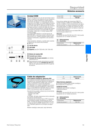 Módulos accesorio
Seguridad
165Rittal Catálogo TI/Seguridad
Seguridad
Unidad GSM
Para el montaje de una ruta de transmisión redun-
dante o cuando no se dispone de una infraestruc-
tura de red, puede utilizarse la unidad para la
transmisión de alarma. La indicación de alarma
se genera como SMS. La unidad GSM se conecta
a través de una interfaz serie a la unidad de pro-
ceso II DK 7320.100. La alimentación de corriente
se realiza también a través del cable de cone-
xión. Ahora, para la puesta en marcha del módulo
únicamente se precisa una tarjeta SIM. Pueden
ser tarjetas «data only» o incluso tarjetas SIM
convencionales.
La unidad GSM trabaja en una frecuencia de
900/1800 MHz, o sea que pueden utilizarse tarje-
tas de red D o E. Pueden ajustarse hasta cuatro
números de llamada y asignarlos a los aconteci-
mientos.
Otras funciones, siempre y cuando sean puestas
a disposición por parte del proveedor
● Mail voz
Led de alarma
LED GSM
Soporte para DK 7320.440 o DK 7320.450
Módulo de tarjetas SIM
Conexión por antena
Conector RJ 12 para conexión a la interfaz
serie de la PU II
Opcionalmente puede alimentarse la unidad
GSM a través de esta entrada con 24 V c.c.,
500 mA. En aplicaciones con la PU II esto no
es preciso.
Para activar salidas de conexiones CMC-TC
puede enviarse un SMS a la unidad GSM a tra-
vés de un teléfono móvil convencional y así ejecu-
tar las acciones. La antena incluida en la unidad
de envase posee un cable de conexión de 2,8 m.
La alimentación de tensión se realiza a través de
la unidad de proceso II.
El cliente debe disponer de una tarjeta SIM con-
vencional para redes D o E.
Atención:
La interfaz de serie RS 232 de la PU II sólo puede
equiparse con un módulo accesorio.
1 2 3
C CMC-TC
GSM Modul
1
2
3
4 5 6 7
Power
24 V DC
max. 2 A
4
5
6
7
Unidad GSM Referencia DK
Función SMS 7320.820
Adicionalmente
se precisa:
Componentes Referencia DK
Unidad de proceso II 7320.100
Cable de adaptación
para módems analógicos, aplicación PPP
La unidad de proceso II soporta el protocolo PPP.
De esta forma, es posible gestionar la aplicación
CMC-TC externamente a redes LAN. La PU II
puede conectarse a través del adaptador
DK 7320.831 a un módem analógico con coman-
do AT-HAYES a la red de telefonía. O bién se uti-
liza la unidad RDSI DK 7320.830. Para la unidad
RDSI no se precisa el cable de adaptación.
De esta forma pueden utilizarse las herramientas
– Programa menú CMC
– Servidor web CMC
– SNMP
en el WAN. Allí debe disponerse de los ordenado-
res para la monitorización.
A través de las funciones Dial-In PPP integradas
en el software pueden visualizarse los menús
CMC. A través de Dial-Out es posible enviar pro
ej. traps de alarma SNMP desde la PU II. La fun-
ción Call-Back gestiona el concepto de seguri-
dad.
Módem analógico adecuado, bajo demanda.
Datos técnicos adaptador:
● Conexión Sub9-D para módem analógico
● Conector RJ 12 para PU II
Unidad de envase:
Adaptador para módem analógico,
material de fijación.
Atención:
La interfaz de serie RS 232 de la PU II sólo puede
equiparse con un módulo accesorio.
UE Referencia DK
1 pza. 7320.831
Adicionalmente
se precisa:
Componentes Referencia DK
Unidad de proceso II 7320.100
 