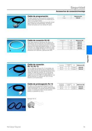Accesorios de conexión/montaje
Seguridad
169Rittal Catálogo TI/Seguridad
Seguridad
Cable de programación
El cable interfaz se utiliza para la configuración
de los parámetros de la red en la unidad de pro-
ceso II y la unidad master.
El conector RJ 10 se conecta al casquillo frontal
de la unidad de proceso/master, el conector
D-Sub de 9 polos con una interfaz PC serie.
UE Referencia DK
1 pza. 7200.221
Cable de conexión RJ 45
Este cable realiza el intercambio de datos y la
alimentación de corriente de una unidad de sen-
sore a través de la unidad de proceso II. Ambos
extremos del cable apantallado poseen un conec-
tor RJ 45. Los cables también se utilizan en apli-
caciones con el CMC-TC Master II, la unidad de
ampliación DK 7200.520 y aplicaciones SSC.
Longitud m UE Referencia DK
0,5 4 pzas. 7320.470
2 4 pzas. 7320.472
5 4 pzas. 7320.475
10 1 pza. 7320.481
15 1 pza. 7320.485
Cable de conexión
RJ 10, RJ 12
Con el cable de conexión RJ 12 es posible utili-
zar la salida relé de alarma de la unidad de pro-
ceso para lámparas de alarma/indicadores indivi-
duales. El cable de conexión RJ 10 permite la
conexión con el módulo de entrada digital y la
regleta de enchufes CMC. El cable posee en uno
de los extremos un conector RJ 10/12. El otro
extremo se encuentra libre.
Conector
Longitud
en m
UE Referencia DK
RJ 10 5 4 pzas. 7200.420
RJ 12 5 4 pzas. 7200.430
Cable de prolongación RJ 12
El cable se utiliza para la prolongación de las
líneas de sensores (RJ 12) y de los cables actua-
dores individuales. Uno de los extremos del cable
posee un conector RJ 10/12. El otro extremo
posee un casquillo RJ 10/12.
6 1
Ejemplo: RJ 12
Conector/
Casquillo
Longitud
en m
UE Referencia DK
RJ 12 5 4 pzas. 7200.450
RJ 12 1 2 pzas. 7320.814
 
