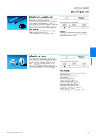 Sensores para rack
Seguridad
173Rittal Catálogo TI/Seguridad
Seguridad
Detector del caudal de aire
El detector del caudal de aire detecta si el ventila-
dor alcanza su capacidad máxima.
El sensor detecta desperfectos, esteras filtrantes
sucias o aspas atascadas y lanza el aviso. El
sensor contiene un indicativo, para que pueda ser
identificado y accionado automáticamente por el
sistema CMC-TC. Punto de conexión ajustable.
Datos técnicos:
Conexión: conector RJ 12, 6 polos en el cable
Cable de conexión: longitud 2 m
Campo de temperatura: +5°C hasta +45°C
Adecuado para unidad de sensores:
Atención:
El sensor con ventilador con regulación térmica
puede accionarse a través de la unidad de sen-
sores de la unidad de clima.
UE Referencia DK
1 pza. 7320.550
Unidad
de E/S
Unidad
de acceso
Unidad
de clima
Ⅲ Ⅲ
Indicador de humo
El indicador de humo se basa en un detector
óptico electrónico de partículas de humo dentro
de una cámara de medición. El indicador con-
tiene un indicativo, para que pueda ser identi-
ficado y accionado automáticamente por el
sistema CMC-TC. La entrada de energía y la
indicación de alarma a la unidad de sensores se
realiza a través del cable de conexión adjunto.
Adecuado para unidad de sensores:
Datos técnicos:
Tipo de indicador:
indicador de combustión del producto (humo)
Sensor/transmisor:
Diodo fotoeléctrico-PIN-silicona/
LED-GaAs-Infr.
Frecuencia de medición:
una vez cada diez segundos
Toma de corriente: máx. 61 mA
Conexión: casquillo RJ 12, 6 polos
Cable de conexión: longitud 2 m,
Conector RJ 12 6/6 ambos lados
Dimensiones (indicador con zócalo):
D = 100 mm, Al. = 50 mm
Campo de temperatura: +5°C hasta +45°C
UE Referencia DK
1 pza. 7320.560
Unidad
de E/S
Unidad
de acceso
Unidad
de clima
Ⅲ Ⅲ
 
