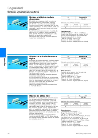 Seguridad
Sensores universales/actuadores
174 Rittal Catálogo TI/Seguridad
Seguridad
Sensor analógico-módulo
de entrada
El módulo de entrada permite la conexión de
sensores analógicos individuales, externos
(4 – 20 mA) a la unidad de sensores de E/S.
Su función, como pieza intermedia, es la de indi-
cador, de forma que un sensor extraño pueda ser
detectado y accionado automáticamente por el
sistema CMC-TC.
Pueden conectarse sensores con una salida de
señal de 4 – 20 mA y una tensión de 24 V c.c.
(máx. 50 mA). Para ello el CMC-TC pone a dis-
posición su fuente de energía intena.
La conexión a la unidad de sensores se realiza
mediante el cable adjunto.
Adecuado para unidad de sensores:
Datos técnicos:
Entrada analógica: 4 – 20 mA con 24 V c.c.
Emisión máx. de corriente del módulo: 50 mA
Pueden utilizarse también sensores sin GND.
Conexión: casquillo RJ 12, 6 polos
Cable de conexión: longitud 2 m,
Conector RJ 12 6/6 ambos lados
Conexión sensores: regleta de bornes, tripolar
UE Referencia DK
1 pza. 7320.520
Unidad
de E/S
Unidad
de acceso
Unidad
de clima
Ⅲ
Módulo de entrada de sensor
digital
El módulo de entrada permite la conexión de sen-
sores digitales individuales, externos a una uni-
dad de sensores. Su función, como pieza inter-
media, es la de indicador, de forma que un
sensor extraño pueda ser detectado y accionado
automáticamente por el sistema CMC-TC. Los
sensores externos deben disponer de un con-
tacto libre de potencial (contacto de reposo o de
trabajo), ya que el módulo pone a disposición la
fuente de tensión interna.
La conexión a la unidad de sensores se realiza
mediante el cable adjunto.
En combinación con la unidad de acceso puede
conectarse a través del módulo de entrada un sis-
tema de desbloqueo de puerta (por ej. transpon-
der) con contacto relé libre de potencial a
través del módulo de entrada.
La entrada puede accionarse «normally open»
o «normally closed».
Adecuado para unidad de sensores:
Datos técnicos:
Contacto sensor externo libre de potencial:
carga de tensión mín. 24 V c.c.
Corriente: carga mín. 10 mA
Conexión: casquillo RJ 12, 6 polos
Cable de conexión: longitud 2 m,
Conector RJ 12 6/6 ambos lados
Conexión sensores: regleta de bornes, tripolar
UE Referencia DK
1 pza. 7320.580
Unidad
de E/S
Unidad
de acceso
Unidad
de clima
Ⅲ Ⅲ Ⅲ
Módulo de salida-relé
El módulo de salida permite la conexión de acto-
res de baja tensión individuales y externos a
través de un contacto conmutado. Como relé
intermedio realiza la función de indicador y des-
acoplador, de forma que el sistema CMC-TC
detecte y accione automáticamente un actor.
La conexión a la unidad de sensores E/S se rea-
liza mediante el cable adjunto. El módulo dis-
pone en la salida de una regleta de bornes extraí-
bles para insertar los cables de los actuadores.
La alimentación de tensión del actuador debe dis-
ponerse externamente.
El relé de salida puede accionarse de forma
remota a través de SNMP o HTTP. Como alterna-
tiva también pueden realizarse enlaces de alarma
con entradas de alarma.
Adecuado para unidad de sensores:
Datos técnicos:
Condición del actor: cosphi = 1
Carga máx. del contacto de mando:
1 A, 30 V c.c. y 0,5 A, 48 V c.a.
Tensión máx. de conmutación: 48 V c.a.; 48 V c.c.
Intensidad máx. de conmutación: 1 A
Potencia máx. de conmutación: 30 W, 62,5 VA
Tensión mín. de conmutación: 1 mA con 5 V c.c.
Conexión: casquillo RJ 12, 6 polos
Cable de conexión: longitud 2 m,
Conector RJ 12 6/6 ambos lados
Conexión sensores: regleta de bornes, tripolar
UE Referencia DK
1 pza. 7320.590
Unidad
de E/S
Unidad
de acceso
Unidad
de clima
Ⅲ
 