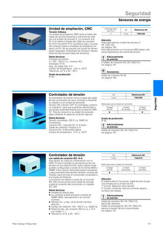 Sensores de energía
Seguridad
175Rittal Catálogo TI/Seguridad
Seguridad
Unidad de ampliación, CMC
Tensión trifásica
La unidad de ampliación CMC toma a través del
cable de red tres tensiones y transmite los valo-
res a la unidad de proceso II. La conexión a la
PU II se realiza a través del cable de conexión
RJ 45 en el puerto P-I2C (accesorio sep.). Es posi-
ble conectar hasta 2 unidades de ampliación en
serie a la PU. No se precisa una fuente de alimen-
tación separada. Posibilidad de introducir valores
límite de alarma para todas las tensiones.
Datos técnicos:
Entradas de tensión:
3 x 100 – 230 V c.a., conector IEC
Interfases: P-I2C,
long. de cable máx. 2 m
Campo de temperatura: +5°C a +45°C
Tolerancia: ±5 % a 20 – 30°C
Grado de protección:
IP 40
Atención:
Adecuado para la unidad de proceso II
DK 7320.100,
ver página 158.
Para aplicaciones con funciones SMS deben utili-
zarse dispositivos de control de tensión.
Adicionalmente
se precisa:
3 cables de conexión IEC DK 7200.210,
ver página 167.
Accesorios:
Cable de conexión RJ 45,
ver página 169.
Cantidad máx.
por PU II
UE Referencia DK
2 1 pza. 7200.520
Controlador de tensión
El controlador de tensión toma a través del cable
de red una tensión de red a controlar y transmite
su estado a una unidad de sensores:
Tensión ON o tensión OFF. El controlador contiene
un indicativo, para que pueda ser identificado y
accionado automáticamente por el sistema CMC-
TC. Para la conexión a la unidad de sensores
debe utilizarse el cable de conexión adjunto.
Datos técnicos:
Tensión controlada: 230 V c.a. 50/60 Hz
Conexiones:
conector IEC, casquillo RJ 12, 6 polos
Cable de conexión: longitud 2 m,
Conector RJ 12 6/6 ambos lados
Campo de temperatura: +5°C a +45°C
Adecuado para unidad de sensores:
Grado de protección:
IP 40
Adicionalmente
se precisa:
Cable de conexión IEC DK 7200.210,
ver página 167.
UE Referencia DK
1 pza. 7320.600
Unidad
de E/S
Unidad
de acceso
Unidad
de clima
Ⅲ Ⅲ
Controlador de tensión
con salida de conexión IEC 10 A
Este sensor se utiliza en combinación con el
CMC-TC para controlar la permanencia de una
tensión en sus valores límite. Estos valores límite
pueden configurarse a través de la interfaz WEB o
SNMP. Como opción adicional puede conectarse
y desconectarse esta tensión también a través del
módulo, para reiniciar el consumidor conectado a
el a través de Ethernet.
La conexión se realiza a través de un enchufe
IEC 320 convencional como señal de entrada
y para la conexión del consumidor un casqillo
IEC 320.
Datos técnicos:
● Instalación plug & play
● La conexión puede activarse a través de
SNMP, WEB, manualmente o en función
sucesos.
● Valores mín. y máx. de la tensión de libre
elección
● Campo de medición 100 – 250 V c.a., 50/60 Hz
● Potencia máx. de conexión 250 V c.a. y 10 A
con cosphi = 1
● Tolerancia: ±5 % a 20 – 30°C
Adecuado para unidad de sensores:
Atención:
El sistema tiene 2 funciones. Cada función ocupa
una entrada de la unidad de E/S.
1ª función: Medición de la tensión
2ª función: Conexión relé (sin corriente abierto,
contacto de trabajo)
Adicionalmente
se precisa:
Cable de conexión IEC DK 7200.210,
ejecución alemana,
Cable de prolongación IEC DK 7200.215
para la conexión de los consumidores,
ver página 167.
UE Referencia DK
1 pza. 7320.610
Unidad
de E/S
Unidad
de acceso
Unidad
de clima
Ⅲ
 