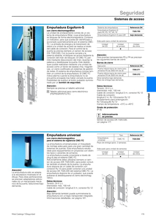 Sistemas de acceso
Seguridad
179Rittal Catálogo TI/Seguridad
Seguridad
Empuñadura Ergoform-S
con cierre electromagnético
La unidad de enclavamiento consta de un sis-
tema de empuñadura Rittal, cuya empuñadura
se bloquea de forma electromagnética. Contiene
un indicativo, para que pueda ser identificado y
accionado automáticamente por el sistema CMC-
TC. La entrada de energía y la transmisión de
datos a la unidad de acceso se realiza a través
del cable de conexión. Para el control de la
puerta se precisa siempre un sensor de acceso
(DK 7320.530). Con la puerta cerrada y la
palanca abatida, el bloqueo se activa mediante la
conexión del imán de bloqueo. El CMC-TC per-
mite mediante desconexión del imán, levantar la
palanca y desbloquear la puerta. Este desblo-
queo puede realizarse mediante una unidad de
acceso como un lector de tarjetas chip, magnéti-
cas, un cierre codificado y/o sistemas de gestión
de redes. El sistema de empuñadura incluye tam-
bién un control de la empuñadura. El CMC-TC
indica alarma cuando la empuñadura no se
encuentra encajada tras haber cerrado la puerta.
Posibilidad de sustituir el botón pulsador suminis-
trado por un bombín de seguridad.
Atención:
Siempre se precisa un taladro adicional.
Taladro adicional para cierre electrónico
(PS/FR/QR/VR/TC/TE)
Adecuado para unidad de sensores:
Atención:
Para puertas transparentes PS y FR se precisan
las siguientes barras de cierre:
Barras de cierre
Datos técnicos:
Tensión: 24 V c.c.
Intensidad: máx. 100 mA
Cable de conexión: longitud 3 m, conector RJ 12
Cable de conexión:
longitud 2 m, RJ 12/conector RJ 12
Acoplamiento para prolongación:
RJ 12/casquillo RJ 12
Campo de temperatura: +5°C a +40°C
Grado de protección:
IP 40
Adicionalmente
se precisa:
Sensor de acceso DK 7320.530,
ver página 177.
424279.2+0.1
505087
8
18 ± 0.1
6
1
1
Sistema de empuñadura Referencia DK
Empuñadura Ergoform-S
para FR, PS, TC, VR, TE
7320.700
Empuñadura Ergoform-S para QR bajo demanda
Unidad
de E/S
Unidad
de acceso
Unidad
de clima
Ⅲ
Ejecución Referencia DK
Puerta inferior-barra de cierre para
armarios PS de 2000 mm de alt.
7200.371
Puerta inferior-barra de cierre para
armarios FR de 2000 mm de alt.
7200.372
Otros tamaños bajo demanda.
Plazo de entrega bajo demanda.
Empuñadura universal
con cierre electromagnético
para el sistema de vigilancia CMC-TC
La empuñadura universal posee un troquelado
de montaje adecuado para una gran cantidad de
sistemas de puertas. Esta empuñadura resulta
ideal para equipamientos en proyectos con distin-
tos tipos o variantes de armarios.
La empuñadura puede conectarse a través de
plug & play al sistema CMC-TC.
Adicionalmente debe utilizarse siempre un sen-
sor de acceso (DK 7320.530), para poder consul-
tar también el estado de la puerta. La empuña-
dura dispone de un cable de conexión con
conector RJ 12 para poder conectar a la unidad
de acceso DK 7320.220 del sistema CMC-TC. La
empuñadura dispone de un pulsador, que puede
pulsarse al desbloquearse el cierre electromag-
nético.
Datos técnicos:
Tensión: 24 V c.c.
Intensidad: máx. 100 mA
Cable de conexión: longitud 5 m, conector RJ 12
Atención:
Bajo demanda también puede suministrarse la
empuñadura con un legic transponder integrado.
Informaciones detalladas, ver página 181.
Adecuado para unidad de sensores:
33.5
5050
239
36
50+0.25050+0.2
25 + 0.2
112
z
z
7
7
Atención!
La empuñadura sólo se adapta
a la escotadura mostrada en el
dibujo. Para otras perforaciones
se precisan adaptadores adicio-
nales o/y un mecanizado mecá-
nico de la puerta. Soluciones bajo
demanda.
Tipo Referencia DK
Empuñadura
universal
CMC-TC 7320.950
Plazo de entrega aprox. 2 semanas.
Unidad
de E/S
Unidad
de acceso
Unidad
de clima
Ⅲ
 