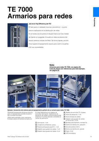 19Rittal Catálogo TI/Cableado estructurado
Networking
TE 7000
Armarios para redes
¡Así es la Top Efficiency del TE!
El rack para un cableado racional y económico – a punto
para su aplicación en la distribución de redes:
En el núcleo se encuentra el robusto marco con dos niveles
de fijación en pulgadas. Envuelto en útiles accesorios del
amplio sistema modular de Rittal. De forma rápida y econó-
mica logrará el equipamiento exacto para cubrir a la perfec-
ción sus necesidades.
2
3
1
5
4
8
6
7
9
14
10
12
15
11
13
Diferentes perspectivas de los accesorios
para un equipamiento acorde al sistema
de su armario de redes.
Utilice estos ejemplos como inspiración.
El listado adjunto le facilitará la selección.
En Rittal disponemos de regletas de
enchufes, iluminación, dispositivos de
alineación de cables y otros accesorios del
sistema en muchas variantes orientadas al
campo de aplicación.
Iluminación, 1 UA
Unidad de ventiladores, activa
Panel de alineación para F.O., 1 UA
Eslabón para guiado de cables, 1 UA
Eslabón para guiado de cables, 4 UA
1
2
3
4
5
Regleta de enchufes TE, 8 bases
Panel de alineación, 1 UA
Panel entrada de cables
Eslabón para guiado de cables,
en forma de U, 4 UA
Bandeja para aparatos, montaje fijo
Estribo de distribución, pequeño
Guía de puesta a tierra
Estribo de distribución, grande
Cajón, 2 UA
UPS monofásica
6
7
8
9
10
11
12
13
14
15
Ejemplo: Accesorios del sistema para el equipamiento perfecto de un armario para redes TE 7000
Nota:
Armarios para redes TE 7000, ver página 26.
Lista de piezas con referencias para este ejemplo,
ver página 22.
 