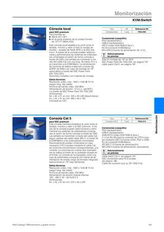 KVM-Switch
Monitorización
195Rittal Catálogo TI/Monitorización y gestión remota
Monitorización
Cónsola local
para SSC premium
Para montaje en
● 482,6 mm (19″)
● en la parte posterior de la unidad monitor
de 15″/17″ (9055.XXX)
Esta cónsola local establece la unión entre el
teclado, monitor y ratón (o bien la unidad de
monitor – teclado de Rittal, MTE) y el SSC pre-
mium. A través de la cónsola pueden seleccio-
narse y administrarse los sistemas de ordenado-
res conectados al switch de forma cómoda a
través de OSD. Las señales se convierten a tra-
vés del cable Cat con una long. de hasta 10 m y
se transmiten a la KVM-Matrix. La alimentación
de corriente se realiza a elección a través de
la MTE de Rittal o en caso de montaje de 19″
stand-alone a través del SSC Power Pack
(DK 7552.220).
Suministro completo con material de montaje.
Datos técnicos:
Resolución video: máx. 1920 x 1440 @ 75 Hz
(según long. del cable)
Anchura de banda video: 250 MHz
Alimentación de tensión: 12 V c.c. (de MTE)
o a través de SSC Power Pack DK 7552.220
Dimensiones:
An. x Al. x Pr. en mm: 325 x 44 x 85 (Stand-Alone)
An. x Al. x Pr. en mm: 465 x 44 x 140
(montado en 19″)
Conexiones (casquillo):
PS/2 (teclado/ratón)
USB-A (teclado/ratón)
HD15 (vídeo VGA RGB & Sync.)
RJ 45 (conexión KVM-Matrix)
Mini-DIN 4 (fuente de alimentación de 12 V).
Adicionalmente
se precisa:
Sólo en montaje de 19″ sin MTE:
SSC Power Pack DK 7552.220, ver página 197,
cable patch Cat 5, ver página 197.
Tipo UE Referencia DK
Cónsola local 1 pza. 7552.200
Consola Cat 5
para SSC premium
Esta consola (remota) establece la unión entre el
teclado, monitor y ratón y el SSC premium. A tra-
vés de la cónsola pueden seleccionarse y admi-
nistrarse los sistemas de ordenadores conecta-
dos al switch de forma cómoda a través de OSD.
Las señales se transmiten a través del cable Cat,
según calidad del cable hasta 300 m, a través de
la KVM-Matrix a los ordenadores conectados.
Adicionalmente pueden conectarse en caso
necesario 2 PC’s locales mediante el cable Cat,
así como los convertidores correspondientes, a la
consola. La conmutación a estos dos ordenado-
res se realiza a través de un pulsador situado en
el frontal. La consola se ha equipado como una
caja de sobremesa compacta con fuente de ali-
mentación de amplio rango de entrada integrada
(ejecuciones en 19″ bajo demanda).
Datos técnicos:
Resolución video: máx. 1920 x 1440 @ 75 Hz
(según long. del cable)
Anchura de banda video: 250 MHz
Alimentación de tensión (fuente interna):
100 – 280 V, 50 – 60 Hz/0,2 A
Dimensiones:
An. x Al. x Pr. en mm: 270 x 44 x 220
Conexiones (casquillo):
PS/2 (teclado/ratón)
USB-A (teclado/ratón)
SUB-HD15 (vídeo VGA RGB & Sync.)
2 x Cat (RJ 45) para la conexión de 2 PC’s loca-
les mediante SSC Converter (VGA, PS/2 o USB)
RJ 45 (conexión KVM-Matrix)
IEC320 C13 (fuente de alimentación)
Mini-DIN 4 (fuente de alimentación redundante)
Adicionalmente
se precisa:
cable patch Cat 5, ver página 197,
SSC convertidor para PC’s locales,
ver página 196.
Cable de conexión (por ej. DK 7200.210).
Tipo UE Referencia DK
Consola Cat 5 1 pza. 7552.212
 