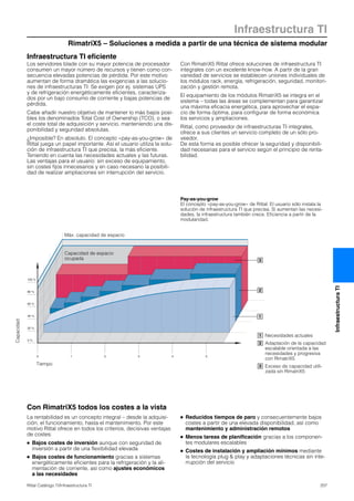 RimatriX5 – Soluciones a medida a partir de una técnica de sistema modular
Infraestructura TI
207Rittal Catálogo TI/Infraestructura TI
InfraestructuraTI
0
0 %
20 %
60 %
80 %
40 %
100 %
1 2 3 4 5
Infraestructura TI eficiente
Los servidores blade con su mayor potencia de procesador
consumen un mayor número de recursos y tienen como con-
secuencia elevadas potencias de pérdida. Por este motivo
aumentan de forma dramática las exigencias a las solucio-
nes de infraestructuras TI: Se exigen por ej. sistemas UPS
y de refrigeración energéticamente eficientes, caracteriza-
dos por un bajo consumo de corriente y bajas potencias de
pérdida.
Cabe añadir nuestro objetivo de mantener lo más bajos posi-
bles los denominados Total Cost of Ownership (TCO), o sea
el coste total de adquisición y servicio, manteniendo una dis-
ponibilidad y seguridad absolutas.
¿Imposible? En absoluto. El concepto «pay-as-you-grow» de
Rittal juega un papel importante. Así el usuario utiliza la solu-
ción de infraestructura TI que precisa, la más eficiente.
Teniendo en cuenta las necesidades actuales y las futuras.
Las ventajas para el usuario: sin exceso de equipamiento,
sin costes fijos innecesarios y en caso necesario la posibili-
dad de realizar ampliaciones sin interrupción del servicio.
Con RimatriX5 Rittal ofrece soluciones de infraestructura TI
integrales con un excelente know-how. A partir de la gran
variedad de servicios se establecen uniones individuales de
los módulos rack, energía, refrigeración, seguridad, monitori-
zación y gestión remota.
El equipamiento de los módulos RimatriX5 se integra en el
sistema – todas las áreas se complementan para garantizar
una máxima eficacia energética, para aprovechar el espa-
cio de forma óptima, para configurar de forma económica
los servicios y ampliaciones.
Rittal, como proveedor de infraestructuras TI integrales,
ofrece a sus clientes un servicio completo de un sólo pro-
veedor.
De esta forma es posible ofrecer la seguridad y disponibili-
dad necesarias para el servicio según el principio de renta-
bilidad.
Con RimatriX5 todos los costes a la vista
La rentabilidad es un concepto integral – desde la adquisi-
ción, el funcionamiento, hasta el mantenimiento. Por este
motivo Rittal ofrece en todos los criterios, decisivas ventajas
de costes:
● Bajos costes de inversión aunque con seguridad de
inversión a partir de una flexibilidad elevada
● Bajos costes de funcionamiento gracias a sistemas
energéticamente eficientes para la refrigeración y la ali-
mentación de corriente, así como ajustes económicos
a las necesidades
● Reducidos tiempos de paro y consecuentemente bajos
costes a partir de una elevada disponibilidad, así como
mantenimiento y administración remotos
● Menos tareas de planificación gracias a los componen-
tes modulares escalables
● Costes de instalación y ampliación mínimos mediante
la tecnología plug & play y adaptaciones técnicas sin inte-
rrupción del servicio
1
2
Tiempo
3
Capacidad
Máx. capacidad de espacio
Capacidad de espacio
ocupada
Necesidades actuales
Adaptación de la capacidad
escalable orientada a las
necesidades y progresiva
con RimatriX5
Exceso de capacidad utili-
zada sin RimatriX5
1
2
3
Pay-as-you-grow
El concepto «pay-as-you-grow» de Rittal: El usuario sólo instala la
solución de infraestructura TI que precisa. Si aumentan las necesi-
dades, la infraestructura también crece. Eficiencia a partir de la
modularidad.
 