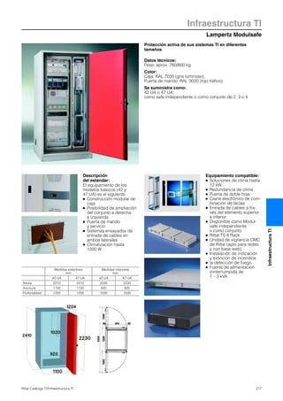Lampertz Modulsafe
Infraestructura TI
217Rittal Catálogo TI/Infraestructura TI
InfraestructuraTI
Protección activa de sus sistemas TI en diferentes
tamaños
Datos técnicos:
Peso: aprox. 760/800 kg
Color:
Caja: RAL 7035 (gris luminoso),
Puerta de mando: RAL 3020 (rojo tráfico)
Se suministra como:
42 UA o 47 UA,
como safe independiente o como conjunto de 2, 3 o 4
Equipamiento compatible:
● Soluciones de clima hasta
12 kW
● Redundancia de clima
● Puerta de doble hoja
● Cierre electrónico de com-
binación de teclas
● Entrada de cables a tra-
vés del elemento superior
e inferior
● Disponible como Modul-
safe independiente
o como conjunto
● Rittal TS 8 Rack
● Unidad de vigilancia CMC
de Rittal (apto para redes
y con base web)
● Instalación de indicación
y extinción de incendios
● la detección de fuego
● Fuente de alimentación
ininterrumpida de
1 – 3 kVA
Medidas exteriores
mm
Medidas interiores
mm
42 UA 47 UA 42 UA 47 UA
Altura 2210 2410 2030 2230
Anchura 1100 1100 920 920
Profundidad 1200 1200 1030 1030
Descripción
del estándar:
El equipamiento de los
modelos básicos (42 y
47 UA) es el siguiente:
● Construcción modular de
caja
● Posibilidad de ampliación
del conjunto a derecha
e izquierda
● Puerta de mando
y servicio
● Sistemas ensayados de
entrada de cables en
ambos laterales
● Climatización hasta
1200 W
 