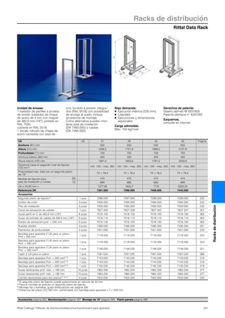 Rittal Data Rack
Racks de distribución
231Rittal Catálogo TI/Racks de distribución/telecomunicación/carro para aparatos
Racksdedistribución
T1
T3
H1
B1
B3
H2
B2
T2
Unidad de envase:
1 bastidor de perfiles a prueba
de torsión soldados de chapa
de acero de 2 mm con troquel
de 482,6 mm (19″), pintado en
RAL 7035,
cubierta en RAL 5018,
1 zócalo robusto de chapa de
acero canteada con pies de
cinc fundido a presión integra-
dos (RAL 5018) con posibilidad
de anclaje al suelo, incluye
accesorios de montaje.
Como alternativa pueden mon-
tarse pies de nivelación
(DK 7493.000) o ruedas
(DK 7495.000).
Bajo demanda:
● Ejecución métrica (535 mm)
● Laterales
● Ejecuciones y dimensiones
especiales
Carga admisible:
Máx. 150 kg/nivel
Derechos de patente:
Diseño alemán M 9201859
Patente alemana nº 4207282
Esquemas,
consulte en internet.
Accesorios página 252 Monitorización página 187 Montaje de 19″ página 364 Patch-panels página 388
UA UE 31 36 40 45 Página
Anchura (B1) mm 550 550 550 550
Altura (H1) mm 1499,5 1721,8 1899,5 2121,8
Profundidad (T1) mm 750 750 750 750
Anchura interior (B2) mm 450 450 450 450
Altura interior (H2) mm 1381,5 1603,8 1781,5 2003,8
Distancia hasta el segundo nivel de fijación
(T2) mm1) mín. 150 – máx. 350 mín. 150 – máx. 350 mín. 150 – máx. 350 mín. 150 – máx. 350
Profundidad máx. total con un segundo plano
de 19″
T2 + 79,4 T2 + 79,4 T2 + 79,4 T2 + 79,4
Medida de fijación para
pies de nivelación y ruedas
B3 475 475 475 475
T3 680 680 680 680
UA x 44,45 mm = 1377,95 1600,2 1778 2000,25
Referencia DK 7391.000 7396.000 7400.000 7445.000
Accesorios
Segundo plano de fijación1) 1 pza. 7296.000 7297.000 7298.000 7299.000 232
Estribo de unión 3 pzas. 7494.000 7494.000 7494.000 7494.000 232
Pies de nivelación 4 pzas. 7493.000 7493.000 7493.000 7493.000 233
Canal de alineación de cables 1 pza. 7827.333 7827.338 7827.342 7827.347 357
Guías perfil en C de 482,6 mm (19″) 6 pzas. 7016.100 7016.100 7016.100 7016.100 363
Guías de entrada de cables de 482,6 mm (19″) 6 pzas. 7016.110 7016.110 7016.110 7016.110 363
Estribo de alineación prof. = 250 mm 6 pzas. 7016.120 7016.120 7016.120 7016.120 363
Ruedas dobles 4 pzas. 7495.000 7495.000 7495.000 7495.000 261
Elementos de profundidad 2 pzas. 7401.000 7401.000 7401.000 7401.000 233
Bandeja para aparatos 2 UA para un plano
Prof = 250 mm
1 pza. 7119.250 7119.250 7119.250 7119.250 323
Bandeja para aparatos 2 UA para un plano
Prof. = 400 mm
1 pza. 7119.400 7119.400 7119.400 7119.400 323
Bandeja para aparatos 2 UA para un plano
Prof. = 300 mm3) 1 pza. 7148.035 7148.035 7148.035 7148.035 321
Cajón 2 UA para un plano 1 pza. 7281.035 7281.035 7281.035 7281.035 386
Bandeja para aparatos Prof. = 300 mm2) 3) 1 pza. 7143.035 7143.035 7143.035 7143.035 319
Bandeja para aparatos Prof. = 400 mm2) 3) 1 pza. 7144.035 7144.035 7144.035 7144.035 319
Bandeja para aparatos Prof. = 500 mm2) 3) 1 pza. 7145.035 7145.035 7145.035 7145.035 319
Guías deslizantes prof. máx. < 190 mm 10 pzas. 1962.200 1962.200 1962.200 1962.200 377
Guías deslizantes prof. máx. > 190 mm 10 pzas. 1963.200 1963.200 1963.200 1963.200 377
Carriles deslizantes para dos planos1) 2) 4) 2 pzas. 7402.000 7402.000 7402.000 7402.000 233
1) El segundo plano de fijación puede posicionarse en retícula de 50 mm.
2) Para el montaje se precisa un segundo plano de fijación.
3) Montaje fijo o extraíble, guías telescópicas ver página 326.
4) Distancia del plano (T2) 350 mm, combinable con bandeja para aparatos T = 500 mm.
 