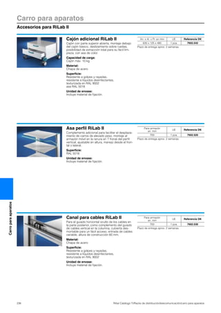 Carro para aparatos
Accesorios para RiLab II
236 Rittal Catálogo TI/Racks de distribución/telecomunicación/carro para aparatos
Carroparaaparatos
Cajón adicional RiLab II
Cajón con parte superor abierta, montaje debajo
del cajón básico, deslizamiento sobre ruedas,
posibilidad de extracción total para su fácil lim-
pieza, con asa de color.
Capacidad de carga:
Cajón máx. 10 kg
Material:
Chapa de acero
Superficie:
Resistente a golpes y rayadas,
resistente a líquidos desinfectantes,
texturizada en RAL 9002
asa RAL 5018
Unidad de envase:
Incluye material de fijación.
An. x Al. x Pr. en mm UE Referencia DK
630 x 125 x 480 1 pza. 7602.542
Plazo de entrega aprox. 2 semanas.
Asa perfil RiLab II
Complemento adicional para facilitar el desplaza-
miento de carros de elevado peso, montaje al
armazón móvil en la ranura en T fronal del perfil
vertical, ajustable en altura, manejo desde el fron-
tal o lateral.
Superficie:
RAL 5018
Unidad de envase:
Incluye material de fijación.
Para armazón
an. mm
UE Referencia DK
700 1 pza. 7602.520
Plazo de entrega aprox. 2 semanas.
Canal para cables RiLab II
Para el guiado horizontal oculto de los cables en
la parte posterior, como complemento del guiado
de cables vertical en la columna, cubierta des-
montable para un fácil acceso, entrada de cables
variable, altura de construcción 60 mm.
Material:
Chapa de acero
Superficie:
Resistente a golpes y rayadas,
resistente a líquidos desinfectantes,
texturizada en RAL 9002
Unidad de envase:
Incluye material de fijación.
Para armazón
an. mm
UE Referencia DK
700 1 pza. 7602.530
Plazo de entrega aprox. 2 semanas.
 