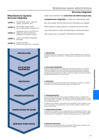 243Rittal Catálogo TI/EL/ITS/CS/Pila de combustible
Servicios integrados
Sistemas para electrónica
Sistemasparaelectrónica
Rittal Electronic Systems
Servicios integrados
LEVEL 1: Componentes (por ej. guías de
cables, conectores, etc.)
LEVEL 2: Premontaje, equipamiento
(por ej. placas bus, subracks etc.)
LEVEL 3:
Integración (por ej. sist. MPS incl.
placa bus, fuente de alimen.),
cableado de diversos compon.
LEVEL 4: Level 3 con tarjetas integradas,
ensayado
LEVEL 5: Level 4 con E/S y
software de aplicación, ensayado
Cada vez se solicitan más soluciones de sistema plug & play
completamente integradas, en lugar de componentes aisla-
dos. Para poder ofrecer este servicio individual y de calidad
Rittal realiza en cada producto un proceso de servicio defi-
nido. Ante todo en la fase de desarrollo se optimiza el resul-
tado a partir de un contacto e intercambio constantes.
PRUEBAS/ENSAYOS
FABRICACIÓN EN SERIE
SERVICIO POSTVENTA
PROYECCIÓN
APLICACIÓN
INGENIERÍA
PROTOTIPO
1. PROYECCIÓN
Análisis precisos de las exigencias según factores relevantes como lugar de
ubicación, función y nivel técnico – la base para un asesoramiento con funda-
mento.
2. APLICACIÓN INGENIERÍA
Durante el asesoramiento le mostramos los pasos para lograr una solución
eficiente. Respondemos a las preguntas más importantes sobre el sistema
y los componentes, así como a las características específicas del mercado.
Simulaciones para las áreas de clima, mecánica y placa bus ponen de relieve
las áreas problemáticas y sus soluciones.
3. PROTOTIPO
Tras determinar el concepto de Electronic Packaging, se realiza un prototipo.
El prototipo se optimiza exactamente según sus exigencias.
4. PRUEBAS/ENSAYOS
En el acreditado laboratorio de ensayos de Rittal se realiza un extenso pro-
grama de pruebas y ensayos. Se realizan pruebas de carga mecánica, protec-
ción contra polvo y humedad, así como por ej. el comportamiento en condicio-
nes climáticas extremas.
Su persona de contacto le informará de los resultados de las pruebas y ensa-
yos. Si se precisa una optimización, esta se define, realiza y vuelve a some-
terse a las pruebas.
5. FABRICACIÓN EN SERIE
La producción empieza con una seguridad de funcionamiento de serie. Cada
uno de los sistemas se somete a todos los ensayos de funcionamiento y segu-
ridad antes de ser entregado. El sello de ensayos garantiza la calidad Rittal.
6. SERVICIO POSTVENTA
Estamos a su lado para asesorarle y atenderle. Podrá seguir utilizando nues-
tro know-how y continuaremos resolviendo sus dudas.
 