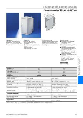 251Rittal Catálogo TI/EL/ITS/CS/Pila de combustible
Pila de combustible CS 3 y 5 kW, 48 V c.c.
Sistemas de comunicación
Sistemasdecomunicación
T1
T2 B
H
Aplicación:
Fuente de alimentación de
emergencia, para exteriores
por ej. para estaciones de tele-
fonía móvil.
Material:
Bastidor del armario:
acero inoxidable 1.4301
(AISI 304)
Puerta, laterales, cubierta clima,
techo:
aluminio AlMg3,
texturizado en RAL 7035
Unidad de envase:
Sistema de célula de combusti-
ble a punto de conexión incl.
climatización, sin alimentación
de hidrógeno.
Bajo demanda:
● Posibilidad de montaje en
cascada de hasta
3 sistemas
● Tensión de entrada y salida
distintas
● Aplicación como alimenta-
ción primaria (no en servicio
permanente de 24 h)
● Técnica «reformer», por ej.
alimentación de metanol en
lugar de hidrógeno
● Caja para botellones para gas
a presión
● Otros protocolos:
S-Bus, Profibus, Modbus,
MPI, EIB, LON, BacNet,
GENIbus
Aprobaciones,
ver página 406.
Anchura (B) mm 694 694
Altura (H) mm 1403 1403
Profundidad (T1) mm 675 675
Profundidad total (T2) mm 992 992
Peso (kg) 219 226
Referencia CS 9782.030 9782.050
Célula de combustible
Potencia escalable 1000 – 3000 W 1000 – 5000 W
Tensión de entrada con servicio standby 230 V, 50/60 Hz 230 V, 50/60 Hz
Tensión de salida –48 V c.c. (–42 V c.c. hasta –55 V c.c.) –48 V c.c. (–42 V c.c. hasta –55 V c.c.)
Alimentación de hidrógeno
Tipo de gas Hidrógeno, pureza mín. 3,5 (99,95 %) Hidrógeno, pureza mín. 3,5 (99,95 %)
Botellas para gas a presión por ej. botellones de 50 l o de 10 l, 200 bar por ej. botellones de 50 l o de 10 l, 200 bar
Consumo con carga total 45 slpm (standard litre per minute) 75 slpm (standard litre per minute)
Tiempo de puenteo
Posibilidad de escala libre mediante equipo de
botellas, 50 l, 200 bar de hidrógeno dan aprox. 10 kWh
de potencia eléctrica, o sea a 3 kW de carga total un
tiempo de autonomía de 3,5 horas
Posibilidad de escala libre mediante equipo de
botellas, 50 l, 200 bar de hidrógeno dan aprox. 10 kWh
de potencia eléctrica, o sea a 5 kW de carga total un
tiempo de autonomía de 2 horas
Condiciones ambientales
Campo de temperatura –40°C hasta +50°C1) –40°C hasta +50°C1)
Humedad relativa del aire 0 % hasta 95 %, sin condensación 0 % hasta 95 %, sin condensación
Altura sobre NN 0 hasta 1800 m 0 hasta 1800 m
Monitorización
Interfaz Ethernet-IP, RS232 Ethernet-IP, RS232
1) A partir de 43°C: aprox. 2,5 % de reducción de potencia por cada grado de aumento de la temperatura.
 