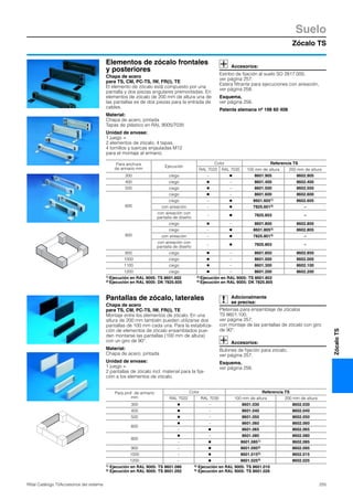 Zócalo TS
Suelo
255Rittal Catálogo TI/Accesorios del sistema
ZócaloTS
Elementos de zócalo frontales
y posteriores
Chapa de acero
para TS, CM, PC-TS, IW, FR(i), TE
El elemento de zócalo está compuesto por una
pantalla y dos piezas angulares premontadas. En
elementos de zócalo de 200 mm de altura una de
las pantallas es de dos piezas para la entrada de
cables.
Material:
Chapa de acero, pintada
Tapas de plástico en RAL 9005/7035
Unidad de envase:
1 juego =
2 elementos de zócalo, 4 tapas,
4 tornillos y tuercas enjauladas M12
para el montaje al armario.
Accesorios:
Estribo de fijación al suelo SO 2817.000,
ver página 257.
Estera filtrante para ejecuciones con aireación,
ver página 258.
Esquema,
ver página 256.
Patente alemana nº 198 60 408
Pantallas de zócalo, laterales
Chapa de acero
para TS, CM, PC-TS, IW, FR(i), TE
Montaje entre los elementos de zócalo. En una
altura de 200 mm también pueden utilizarse dos
pantallas de 100 mm cada una. Para la estabiliza-
ción de elementos de zócalo ensamblados pue-
den montarse las pantallas (100 mm de altura)
con un giro de 90°.
Material:
Chapa de acero, pintada
Unidad de envase:
1 juego =
2 pantallas de zócalo incl. material para la fija-
ción a los elementos de zócalo.
Adicionalmente
se precisa:
Pleteinas para ensamblaje de zócalos
TS 8601.100,
ver página 257,
con montaje de las pantallas de zócalo con giro
de 90°.
Accesorios:
Bulones de fijación para zócalo,
ver página 257.
Esquema,
ver página 256.
Para anchura
de armario mm
Ejecución
Color Referencia TS
RAL 7022 RAL 7035 100 mm de altura 200 mm de altura
300 ciego – Ⅲ 8601.905 8602.905
400 ciego Ⅲ – 8601.400 8602.400
500 ciego Ⅲ – 8601.500 8602.500
600
ciego Ⅲ – 8601.600 8602.600
ciego – Ⅲ 8601.6051) 8602.605
con aireación – Ⅲ 7825.6012) –
con aireación con
pantalla de diseño
– Ⅲ 7825.603 –
800
ciego Ⅲ – 8601.800 8602.800
ciego – Ⅲ 8601.8053) 8602.805
con aireación – Ⅲ 7825.8014) –
con aireación con
pantalla de diseño
– Ⅲ 7825.803 –
850 ciego Ⅲ – 8601.850 8602.850
1000 ciego Ⅲ – 8601.000 8602.000
1100 ciego Ⅲ – 8601.300 8602.100
1200 ciego Ⅲ – 8601.200 8602.200
1) Ejecución en RAL 9005: TS 8601.602
2) Ejecución en RAL 9005: DK 7825.605
3) Ejecución en RAL 9005: TS 8601.802
4) Ejecución en RAL 9005: DK 7825.805
Para prof. de armario
mm
Color Referencia TS
RAL 7022 RAL 7035 100 mm de altura 200 mm de altura
300 Ⅲ – 8601.030 8602.030
400 Ⅲ – 8601.040 8602.040
500 Ⅲ – 8601.050 8602.050
600
Ⅲ – 8601.060 8602.060
– Ⅲ 8601.065 8602.065
800
Ⅲ – 8601.080 8602.080
– Ⅲ 8601.0851) 8602.085
900 – Ⅲ 8601.0952) 8602.095
1000 – Ⅲ 8601.0153) 8602.015
1200 – Ⅲ 8601.0254) 8602.025
1) Ejecución en RAL 9005: TS 8601.086
2) Ejecución en RAL 9005: TS 8601.092
3) Ejecución en RAL 9005: TS 8601.010
4) Ejecución en RAL 9005: TS 8601.026
 