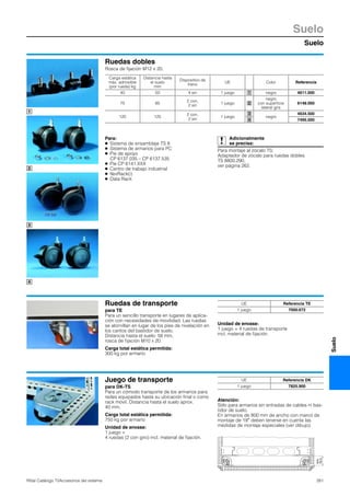 Suelo
Suelo
261Rittal Catálogo TI/Accesorios del sistema
Suelo
Ruedas dobles
Rosca de fijación M12 x 20.
Para:
● Sistema de ensamblaje TS 8
● Sistema de armarios para PC
● Pie de apoyo
CP 6137.035 – CP 6137.535
● Pie CP 6141.XXX
● Centro de trabajo industrial
● flexRack(i)
● Data Rack
Adicionalmente
se precisa:
Para montaje al zócalo TS:
Adaptador de zócalo para ruedas dobles
TS 8800.290,
ver página 262.
Carga estática
máx. admisible
(por rueda) kg
Distancia hasta
el suelo
mm
Dispositivo de
freno
UE Color Referencia
40 50 4 sin 1 juego negro 4611.000
75 85
2 con,
2 sin
1 juego
negro
con superficie
lateral gris
6148.000
120 125
2 con,
2 sin
1 juego negro
4634.500
7495.000
1
2
3
4
1
2
3
4
Ruedas de transporte
para TE
Para un sencillo transporte en lugares de aplica-
ción con necesidades de movilidad. Las ruedas
se atornillan en lugar de los pies de nivelación en
los cantos del bastidor de suelo.
Distancia hasta el suelo: 58 mm,
rosca de fijación M10 x 20.
Carga total estática permitida:
300 kg por armario
Unidad de envase:
1 juego = 4 ruedas de transporte
incl. material de fijación.
UE Referencia TE
1 juego 7000.672
Juego de transporte
para DK-TS
Para un cómodo transporte de los armarios para
redes equipados hasta su ubicación final o como
rack móvil. Distancia hasta el suelo aprox.
40 mm.
Carga total estática permitida:
750 kg por armario
Unidad de envase:
1 juego =
4 ruedas (2 con giro) incl. material de fijación.
Atención:
Sólo para armarios sin entradas de cables ni bas-
tidor de suelo.
En armarios de 800 mm de ancho con marco de
montaje de 19″ deben tenerse en cuenta las
medidas de montaje especiales (ver dibujo).
mín.
79.5
UE Referencia DK
1 juego 7825.900
 