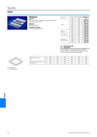 Suelo
Suelo
264 Rittal Catálogo TI/Accesorios del sistema
Suelo
Módulos
para TE
Con las chapas modulares es posible variar la
zona del suelo del TE.
Material:
Chapa de acero
Unidad de envase:
Incl. material de fijación.
Adicionalmente
se precisa:
Para conseguir un grupo de suelo completo
cerrado deben combinarse las chapas modula-
res con las chapas de compensación.
T B
B1 T1
B = Anchura
T = Profundidad
Ejecución
Anchura
mm
Profundidad
mm
Referencia
TE
Ciego
450 200 7526.760
450 550 7526.770
450 750 7526.780
650 550 7526.785
650 200 7526.800
650 750 7526.820
Con
escobilla
450 200 7526.850
650 200 7526.860
Con aireación
450 200 7526.829
650 200 7526.834
Chapa de
compensación
450 50 7526.750
450 150 7526.755
650 50 7526.790
650 150 7526.795
Medidas del armario
mm
B 600 600 600 800 800 800
T 600 800 1000 600 800 1000
Medidas de la escotadura
del suelo mm
B1 450 450 450 650 650 650
T1 550 750 950 550 750 950
 
