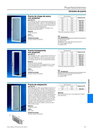 Variantes de puerta
Puertas/cierres
279Rittal Catálogo TI/Accesorios del sistema
Variantesdepuerta
Puerta de chapa de acero,
con aireación
para DK-TS
Con bisagras de 180° y empuñadura giratoria con
cierre de seguridad nº 3524 E, intercambiable por
empuñadura Confort. Para una circulación óptima
del aire en los armarios para redes con gran pro-
porción de componentes activos.
Superficie perforada (SW6-6.7 Hexagon) con
entrada de aire de >78 %.
Material:
Chapa de acero
Color:
RAL 7035
Unidad de envase:
Incluye material de fijación.
Accesorios:
Empuñadura Confort,
ver página 281.
Bisagras de 180° para filas de armarios TS
con empuñadura Confort,
ver página 289.
Para armarios
Referencia DKAnchura
mm
Altura
mm
600 1200 7824.1231)
600 1800 7824.183
800 1800 7824.184
600 2000 7824.203
800 2000 7824.204
600 2200 7824.223
800 2200 7824.224
1) Plazo de entrega bajo demanda.
Puerta transparente,
con aireación
para DK-TS
Con bisagras de 180° y empuñadura Confort con
cierre de seguridad nº 3524 E. Para una circula-
ción óptima del aire en los armarios para redes
con escasa proporción de componentes activos.
Material:
Chapa de acero, pintada
Cristal de seguridad monocapa de 3 mm, super-
ficies laterales perforadas (SW6-6.7 Hexagon)
para la entrada de aire.
Color:
RAL 7035
Unidad de envase:
Incluye material de fijación.
Accesorios:
Bisagras de 180° para filas de armarios TS
con empuñadura Confort,
ver página 289.
Para armarios
Referencia DKAnchura
mm
Altura
mm
600 1200 7824.1211)
600 1800 7824.1811)
800 1800 7824.1821)
600 2000 7824.201
800 2000 7824.202
600 2200 7824.221
800 2200 7824.222
1) Plazo de entrega bajo demanda.
Puerta de adaptación
para DK-TS
Con bisagras de 180° y empuñadura Confort con
cierre de seguridad nº 3524 E. Para ampliación
de la prof. del armario en 100 mm. De esta forma
se crea suficiente espacio para el equipamiento
hacia atrás de componentes activos profundos
o para un cableado hacia delante. Posibilidad de
realizar un equipamiento posterior con aparatos
para montaje a mayor profundidad con la instala-
ción en servicio. Toda la superficie de la puerta
está perforada para la aireción. Superficie perfo-
rada (Ø 5 mm), entradas de aire de >60 %.
Sencillo guiado de los cables a través de esco-
billas arriba y abajo.
Material:
Chapa de acero
Color:
RAL 7035
Unidad de envase:
Incluye material de fijación.
Atención:
Otras dimensiones, así como adaptación lateral
bajo demanda.
115
101
500
Para armarios
Referencia DKAnchura
mm
Altura
mm
800 2000 7824.780
 