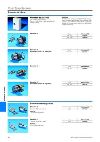 Puertas/cierres
Sistemas de cierre
286 Rittal Catálogo TI/Accesorios del sistema
Sistemasdecierre
Manetas de plástico
con cilindro de seguridad.
Cierre nº 3524 E incl. material de fijación,
junta y 2 llaves.
Atención:
El sistema de cierre universal permite el montaje
de la maneta más adecuada para cualquier apli-
cación o necesidad del cliente. En la página de
pedido de cada producto encontrará las posibili-
dades de montaje.
Ejecución C,
aunque sin cilindro de seguridad.
Color Referencia SZ
RAL 9011 2485.100
Ejecución B Color Referencia SZ
RAL 9011 2576.000
RAL 7030 2439.000
Ejecución B,
aunque sin cilindro de seguridad.
Color Referencia SZ
RAL 9011 2533.000
Ejecución C Color Referencia SZ
RAL 9011 2485.000
Bombines de seguridad
Ejecución B
Cierre nº 3524 con 2 llaves.
Material:
Cinc fundido a presión
UE Referencia SZ
1 pza. 2571.000
Ejecución C
Cierre nº 3524 con 2 llaves.
Material:
Cinc fundido a presión
UE Referencia SZ
1 pza. 2525.000
 