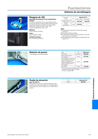 Sistemas de cierre/bisagras
Puertas/cierres
289Rittal Catálogo TI/Accesorios del sistema
Sistemasdecierre/bisagras
Bisagras de 180°
para filas de armarios TS con empuñadura
Confort
En filas de armarios TS con empuñadura Con-
forta para cilindro medio pueden alcanzarse los
siguientes ángulos de abertura de la puerta:
Puerta de chapa de acero: máx. 180°
Puerta transparente: máx. 140°
Material:
Cinc fundido a presión
Color:
RAL 7035/RAL 9005
Unidad de envase:
Incl. tornillos de fijación.
Nota:
● El grado de protección del armario puede
reducirse.
● No para puertas partidas.
● El sentido de abertura de la puerta en una fila
de armarios se mantiene.
● No adecuadas para puertas transparentes de
diseño TS.
Ejecución
para
UE
Referencia TS
RAL 7035 RAL 9005
Puerta de chapa
de acero
4 pzas. 7824.520 7824.522
Puerta
transparente
4 pzas. 7824.525 –
Retentor de puerta
Para asegurar la puerta abierta.
Para UE Referencia
TS, ES, PC, 5 pzas. 4583.000
Partes inferiores AP
(sin imagen)
5 pzas. 2518.000
AE (excepto AE 1032.500
y AE 1035.500) así como
todos los armarios de
acero inoxidable AE1) sólo
puede montarse arriba
(sin imagen)
5 pzas. 2519.000
AE IP 69K 1 pza. 1101.800
1) En AE de acero inoxidable sólo en combinación con
listones perforados para montajes,
ver CG 31, página 896.
Rueda de elevación
para TS, ES, PC
Para elevar la puerta si está equipada con ele-
mentos de mucho peso (por ej. un refrigerador),
como ayuda al cierre. Fijación en el marco de la
puerta.
UE Referencia TS
10 pzas. 4538.000
 