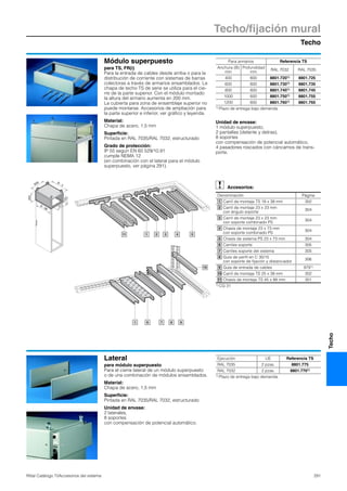 Techo
Techo/fijación mural
291Rittal Catálogo TI/Accesorios del sistema
Techo
Módulo superpuesto
para TS, FR(i)
Para la entrada de cables desde arriba o para la
distribución de corriente con sistemas de barras
colectoras a través de armarios ensamblados. La
chapa de techo TS de serie se utiliza para el cie-
rre de la parte superior. Con el módulo montado
la altura del armario aumenta en 200 mm.
La cubierta para zona de ensamblaje superior no
puede montarse. Accesorios de ampliación para
la parte superior e inferior, ver gráfico y leyenda.
Material:
Chapa de acero, 1,5 mm
Superficie:
Pintada en RAL 7035/RAL 7032, estructurado
Grado de protección:
IP 55 según EN 60 529/10.91
cumple NEMA 12
(en combinación con el lateral para el módulo
superpuesto, ver página 291).
Unidad de envase:
1 módulo superpuesto,
2 pantallas (delante y detras),
8 soportes
con compensación de potencial automático,
4 pasadores roscados con cáncamos de trans-
porte.
606 B - 3
150
B - 88
200
512
1
1 7 8 9
2 3 4 5
6
11
10
Para armarios Referencia TS
Anchura (B)
mm
Profundidad
mm
RAL 7032 RAL 7035
400 600 8801.7201) 8801.725
600 600 8801.7301) 8801.735
800 600 8801.7401) 8801.745
1000 600 8801.7501) 8801.755
1200 600 8801.7601) 8801.765
1) Plazo de entrega bajo demanda.
Accesorios:
Denominación Página
Carril de montaje TS 18 x 38 mm 302
Carril de montaje 23 x 23 mm
con ángulo soporte
304
Carril de montaje 23 x 23 mm
con soporte combinado PS
304
Chasis de montaje 23 x 73 mm
con soporte combinado PS
304
Chasis de sistema PS 23 x 73 mm 304
Carriles soporte 305
Carriles soporte del sistema 305
Guía de perfil en C 30/15
con soporte de fijación y distanciador
306
Guía de entrada de cables 9791)
Carril de montaje TS 25 x 38 mm 302
Chasis de montaje TS 45 x 88 mm 301
1) CG 31
1
2
3
4
5
6
7
8
9
10
11
Lateral
para módulo superpuesto
Para el cierre lateral de un módulo superpuesto
o de una combinación de módulos ensamblados.
Material:
Chapa de acero, 1,5 mm
Superficie:
Pintada en RAL 7035/RAL 7032, estructurado
Unidad de envase:
2 laterales,
8 soportes
con compensación de potencial automático.
Ejecución UE Referencia TS
RAL 7035 2 pzas. 8801.775
RAL 7032 2 pzas. 8801.7701)
1) Plazo de entrega bajo demanda.
 