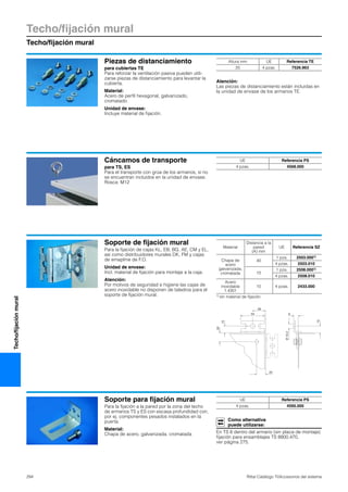 Techo/fijación mural
Techo/fijación mural
294 Rittal Catálogo TI/Accesorios del sistema
Techo/fijaciónmural
Piezas de distanciamiento
para cubiertas TE
Para reforzar la ventilación pasiva pueden utili-
zarse piezas de distanciamiento para levantar la
cubierta.
Material:
Acero de perfil hexagonal, galvanizado,
cromatado
Unidad de envase:
Incluye material de fijación.
Atención:
Las piezas de distanciamiento están incluidas en
la unidad de envase de los armarios TE.
Altura mm UE Referencia TE
20 4 pzas. 7526.963
Cáncamos de transporte
para TS, ES
Para el transporte con grúa de los armarios, si no
se encuentran incluidos en la unidad de envase.
Rosca: M12
UE Referencia PS
4 pzas. 4568.000
Soporte de fijación mural
Para la fijación de cajas KL, EB, BG, AE, CM y EL,
asi como distribuidores murales DK, FM y cajas
de emaplme de F.O.
Unidad de envase:
Incl. material de fijación para montaje a la caja.
Atención:
Por motivos de seguridad e higiene las cajas de
acero inoxidable no disponen de taladros para el
soporte de fijación mural.
Material
Distancia a la
pared
(A) mm
UE Referencia SZ
Chapa de
acero
galvanizada,
cromatada
40
1 pza. 2503.0001)
4 pzas. 2503.010
10
1 pza. 2508.0001)
4 pzas. 2508.010
Acero
inoxidable
1.4301
10 4 pzas. 2433.000
1) sin material de fijación
20
20
29
15
15
Ø10.2
54 A
Soporte para fijación mural
Para la fijación a la pared por la zona del techo
de armarios TS y ES con escasa profundidad con,
por ej. componentes pesados instalados en la
puerta.
Material:
Chapa de acero, galvanizada, cromatada
Como alternativa
puede utilizarse:
En TS 8 dentro del armario (sin placa de montaje)
fijación para ensamblajes TS 8800.470,
ver página 275.
UE Referencia PS
4 pzas. 4595.000
 