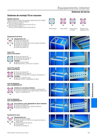 Sistemas de barras
Equipamiento interior
295Rittal Catálogo TI/Accesorios del sistema
Sistemasdebarras
Sistemas de montaje TS en resumen
Equipamiento del techo
Medidas interiores
Según la fijación resultan los siguientes valores para las medidas
interiores entre los niveles de fijación:
● Nivel de fijación exterior =
anchura y profundidad armario menos 42 mm
● Nivel de fijación exterior =
anchura y profundidad armario menos 88 mm
Nivel exterior Nivel interior Nivel exterior
e interior
Montaje com-
patible con PS
Equipamiento con:
● Chasis del sistema PS
● Chasis de montaje PS
● Carriles de montaje PS en tres variantes de fijación
● Carriles de montaje TS
● Chasis de montaje TS
● Chasis de sistema TS
Guias TS 8
para el nivel exterior
● Chasis de sistema TS
● Travesaños de montaje TS
● Carriles de montaje TS
Ventajas:
● Mayor anchura interior
● Montaje directo, continuo en una altura
Guias TS 8, guía PS
para el nivel interior
● Chasis de sistema TS
● Travesaños de montaje TS
● Chasis de montaje PS con soporte combinado TS
Ventajas:
● Uso de un segundo nivel
● Montaje continuo, desplazado en altura
Guía de adaptación
para compatibilidad PS
Continuo en una altura mediante:
● Chasis de montaje PS con soporte combinado PS
● Carril de montaje PS con ángulo soporte, soporte de
fijación o combinado PS
Guía de adaptación
para compatibilidad PS
En la anchura y prof. desplazada en altura mediante:
● Chasis del sistema PS
● Carril de montaje PS con soporte de fijación
● Carriles de montaje TS
Equipamiento suelo
Equipamiento con:
● Guías entrada de cables
● Guías de perfil en C 30/15 con soporte de fijación y
distanciador
● Carriles soporte del sistema
● Carril soporte
● Carriles de montaje TS
 