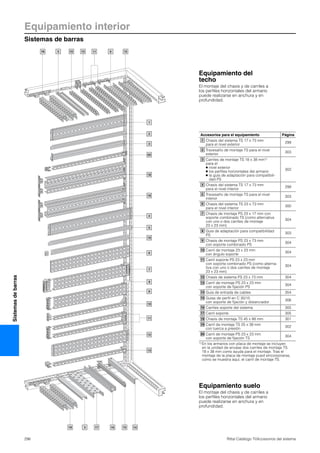 Equipamiento interior
Sistemas de barras
296 Rittal Catálogo TI/Accesorios del sistema
Sistemasdebarras
18 1113103
2
1
129
18
18
19
3
5
4
8
7
6
9
11
10
13
12
1617318 1415
20
Equipamiento del
techo
El montaje del chasis y de carriles a
los perfiles horizontales del armario
puede realizarse en anchura y en
profundidad.
Equipamiento suelo
El montaje del chasis y de carriles a
los perfiles horizontales del armario
puede realizarse en anchura y en
profundidad.
Accesorios para el equipamiento Página
Chasis del sistema TS 17 x 73 mm
para el nivel exterior
299
Travesaño de montaje TS para el nivel
exterior
303
Carriles de montaje TS 18 x 38 mm1)
para el
● nivel exterior
● los perfiles horizontales del armario
● la guía de adaptación para compatibili-
dad PS
302
Chasis del sistema TS 17 x 73 mm
para el nivel interior
299
Travesaño de montaje TS para el nivel
interior
303
Chasis del sistema TS 23 x 73 mm
para el nivel interior
300
Chasis de montaje PS 23 x 17 mm con
soporte combinado TS (como alternativa
con uno o dos carriles de montaje
23 x 23 mm)
304
Guía de adaptación para compatibilidad
PS
303
Chasis de montaje PS 23 x 73 mm
con soporte combinado PS
304
Carril de montaje 23 x 23 mm
con ángulo soporte
304
Carril soporte PS 23 x 23 mm
con soporte combinado PS (como alterna-
tiva con uno o dos carriles de montaje
23 x 23 mm)
304
Chasis de sistema PS 23 x 73 mm 304
Carril de montaje PS 23 x 23 mm
con soporte de fijación PS
304
Guía de entrada de cables 354
Guías de perfil en C 30/15
con soporte de fijación y distanciador
306
Carriles soporte del sistema 305
Carril soporte 305
Chasis de montaje TS 45 x 88 mm 301
Carril de montaje TS 25 x 38 mm
con tuerca a presión
302
Carril de montaje PS 23 x 23 mm
con soporte de fijación TS
304
1) En los armarios con placa de montaje se incluyen
en la unidad de envase dos carriles de montaje TS
18 x 38 mm como ayuda para el montaje. Tras el
montaje de la placa de montaje pued eincorporarse,
como se muestra aquí, el carril de montaje TS.
1
2
3
4
5
6
7
8
9
10
11
12
13
14
15
16
17
18
19
20
 