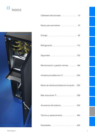 Cableado estructurado. . . . . . . . . . . . . . . . 12
Racks para servidores . . . . . . . . . . . . . . . . 72
Energía . . . . . . . . . . . . . . . . . . . . . . . . . . . . 92
Refrigeración . . . . . . . . . . . . . . . . . . . . . . 112
Seguridad . . . . . . . . . . . . . . . . . . . . . . . . . 152
Monitorización y gestión remota. . . . . . . . 186
Infraestructura/Servicio TI. . . . . . . . . . . . . 202
Racks de distribución/telecomunicación. . 220
Más soluciones TI. . . . . . . . . . . . . . . . . . . 238
Accesorios del sistema. . . . . . . . . . . . . . . 252
Técnica y asesoramiento . . . . . . . . . . . . . 400
Novedades . . . . . . . . . . . . . . . . . . . . . . . . 422
ÍNDICE
3Rittal Catálogo TI
 