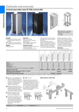 Cableado estructurado
Armarios para redes, base TE 7000, anchura 800
30 Rittal Catálogo TI/Cableado estructurado
Cableadoestructurado
T1
H
B
19˝
HE
A
Ventajas:
● Accesorios pensados para el
montaje rápido en estado de
entrega
● Sin armazón, acceso óptimo
● Carga admisible hasta 400 kg
Material:
Chapa de acero
Superficie:
Marco de montaje:
imprimación por inmersión
electroforesis
Piezas planas: texturizadas,
RAL 7035/RAL 9005.
Unidad de envase:
Armazón de marco de 482,6 mm
(19″) autoportante,
puerta transparente delante,
cierre de barras de dos puntos,
empuñadura y cierre de seguri-
dad 3524 E,
puerta de chapa de acero
detrás, cierre de barras de dos
puntos, empuñadura y cierre de
seguridad 3524 E, laterales de
montaje a presión opcionales,
con cierre de seguridad 3524 E,
bastidor de suelo con escota-
dura máxima (a elección para
equipar con módulos), chapa de
techo para la entrada de cables
con escotadura oculta para
montaje de ventilador, pies de
nivelación, bulones de distan-
ciamiento para elevar el techo.
Esquemas,
lo encontrará en internet.
Accesorios página 252 Monitorización página 187 Climatización página 113
495 mm – es la distancia de
los dos niveles de 482,6 mm
(19″) en el momento del sumi-
nistro en todos los formatos de
armarios. Corresponde a la
medida nominal TS prof.
400 mm, nivel interior.
Distancia de retícula 50 mm.
En pasos de retícula de 50 mm
(445 hasta 695 mm) puede
modificarse la distancia de los
dos niveles de 482,6 mm (19″).
Distancia hasta la puerta:
52,5 mm en 600 de prof.
152,5 mm en 800 de prof.
La distancia de fijación en un
marco de montaje posterior,
transversal, se corresponde
con la medida de fijación del
marco de un TS 8 de 600 mm
de anchura (nivel interior,
512 mm).
= – 120 mm
Seleccione la distancia de los
niveles mediante la fijación de
perforaciones oblicuas. Le ofrece-
mos también todos los compo-
nentes de fijación más importan-
tes – chasis del sistema, juegos
de montaje, guías deslizantes,
bandejas para aparatos – varia-
bles en profundidad.
Diseño alemán nº 403 07 489
C
E
A
B
D
D
800 800
A
D
600 800
A
UA (HE) 24 24 42 42 47 47
Anchura (B) mm1) 800 800 800 800 800 800
Altura (H) mm1) 1200 1200 2000 2000 2200 2200
Profundidad (T1) mm1) 600 800 600 800 600 800
Distancia del nivel de 482,6 mm (19″) en estado de entrega mm 495 495 495 495 495 495
Referencia TE, RAL 7035 7000.450 7000.460 7000.520 7000.530 7000.580 7000.590
Referencia TE como armario ensamblable sin laterales,
incl. juego de unión, RAL 7035
– – – 7000.532 – 7000.592
Referencia TE incl. laterales, RAL 9005 – – 7000.5252) 7000.5352) – –
1) Todas las medidas son medidas nominales. Para medidas absolutas ver esquemas en internet. 2) Plazo de entrega bajo demanda.
A
A
B
C
D
E A
= Distancia de montaje
definida para accesorios
Premium,
ver abajo.
A
 