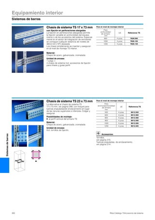 Equipamiento interior
Sistemas de barras
300 Rittal Catálogo TI/Accesorios del sistema
Sistemasdebarras
Chasis de sistema TS 17 x 73 mm
con fijación en perforaciones alargadas
La fijación en perforaciones alargadas permite
la fijación variable en profundidad del equipa-
miento o de los accesorios del sistema. Especial-
mente en el sector de integración de servidores
se consigue cualquier distancia de niveles de
482,6 mm (19″) deseada.
Los chasis simplemente se insertan y aseguran
en el nivel de montaje TS interior.
Material:
Chapa de acero, galvanizada, cromatada
Unidad de envase:
1 juego =
4 chasis de sistema incl. accesorios de fijación
para chasis y guías perfil.
Para el nivel de montaje interior
Para
profundidad
de armario
mm
UE Referencia TS
900 4 pzas. 7828.095
1000 4 pzas. 7828.105
1200 4 pzas. 7828.125
Chasis de sistema TS 23 x 73 mm
La alternativa al chasis de sistema TS
17 x 73 mm, ver página 299, con troquel para
tuercas enjauladas/de enclavamiento en lugar
de las ranuras superiores e inferiores. Colgar y
asegurar.
Posibilidades de montaje:
● al perfil vertical del armario TS
Material:
Chapa de acero, galvanizada, cromatada
Unidad de envase:
Incl. tornillos de fijación.
Para el nivel de montaje interior
Accesorios:
Tornillos,
ver página 315.
Tuercas enjauladas, de enclavamiento,
ver página 314.
Para
anchura/profundidad
de armario
mm
UE Referencia TS
500 4 pzas. 8612.550
600 4 pzas. 8612.560
800 4 pzas. 8612.580
900 4 pzas. 8612.590
1000 4 pzas. 8612.500
1200 4 pzas. 8612.520
 