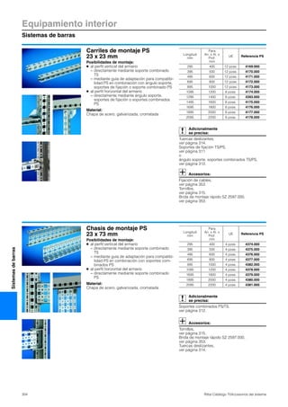 Equipamiento interior
Sistemas de barras
304 Rittal Catálogo TI/Accesorios del sistema
Sistemasdebarras
Carriles de montaje PS
23 x 23 mm
Posibilidades de montaje:
● al perfil vertical del armario
− directamente mediante soporte combinado
TS
− mediante guía de adaptación para compatibi-
lidad PS en combinación con ángulo soporte,
soportes de fijación o soporte combinado PS
● al perfil horizontal del armario
− directamente mediante ángulo soporte,
soportes de fijación o soportes combinados
PS
Material:
Chapa de acero, galvanizada, cromatada
Adicionalmente
se precisa:
Tuercas deslizantes,
ver página 314.
Soportes de fijación TS/PS,
ver página 311
o
ángulo soporte, soportes combinados TS/PS,
ver página 312.
Accesorios:
Fijación de cables,
ver página 353.
Tornillos,
ver página 315.
Brida de montaje rápido SZ 2597.000,
ver página 353.
Longitud
mm
Para
An. x Al. x
Prof.
mm
UE Referencia PS
295 400 12 pzas. 4169.000
395 500 12 pzas. 4170.000
495 600 12 pzas. 4171.000
695 800 12 pzas. 4172.000
895 1000 12 pzas. 4173.000
1095 1200 6 pzas. 4174.000
1295 1400 6 pzas. 4393.000
1495 1600 6 pzas. 4175.000
1695 1800 6 pzas. 4176.000
1895 2000 6 pzas. 4177.000
2095 2200 6 pzas. 4178.000
Chasis de montaje PS
23 x 73 mm
Posibilidades de montaje:
● al perfil vertical del armario
− directamente mediante soporte combinado
TS
− mediante guía de adaptación para compatibi-
lidad PS en combinación con soportes com-
binados PS
● al perfil horizontal del armario
− directamente mediante soporte combinado
PS
Material:
Chapa de acero, galvanizada, cromatada
Adicionalmente
se precisa:
Soportes combinados PS/TS,
ver página 312.
Accesorios:
Tornillos,
ver página 315.
Brida de montaje rápido SZ 2597.000,
ver página 353.
Tuercas deslizantes,
ver página 314.
Longitud
mm
Para
An. x Al. x
Prof.
mm
UE Referencia PS
295 400 4 pzas. 4374.000
395 500 4 pzas. 4375.000
495 600 4 pzas. 4376.000
695 800 4 pzas. 4377.000
895 1000 4 pzas. 4382.000
1095 1200 4 pzas. 4378.000
1695 1800 4 pzas. 4379.000
1895 2000 4 pzas. 4380.000
2095 2200 4 pzas. 4381.000
 