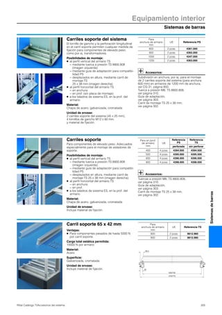 Sistemas de barras
Equipamiento interior
305Rittal Catálogo TI/Accesorios del sistema
Sistemasdebarras
Carriles soporte del sistema
El tornillo de gancho y la perforación longitudinal
en el carril soporte permiten cualquier medida de
fijación para componentes de elevado peso,
como por ej. transformadores.
Posibilidades de montaje:
● al perfil vertical del armario TS
− mediante tuerca a presión TS 8800.808
(imagen izquierda)
− mediante guía de adaptación para compatibi-
lidad PS
− desplazados en altura, mediante carril de
montaje TS
25 x 38 mm (imagen derecha)
● al perfil horizontal del armario TS
− en anchura
− en prof. (sin placa de montaje)
● a los taladros de sistema ES, en la prof. del
armario
Material:
Chapa de acero, galvanizada, cromatada
Unidad de envase:
2 carriles soporte del sistema (45 x 25 mm),
4 tornillos de gancho M12 x 60 mm,
y material de fijación.
Accesorios:
Subdivisión en anchura, por ej. para el montaje
de 2 carriles soporte del sistema (para anchura
600 mm) en armarios de 1200 mm de anchura,
ver CG 31, página 850.
Tuerca a presión M8, TS 8800.808,
ver página 310.
Guía de adaptación,
ver página 303.
Carril de montaje TS 25 x 38 mm,
ver página 302.
Para
anchura de armario
mm
UE Referencia PS
600 2 pzas. 4361.000
800 2 pzas. 4362.000
1000 2 pzas. 4347.000
1200 2 pzas. 4363.000
Carriles soporte
Para componentes de elevado peso. Adecuados
especialmente para el montaje de aisladores de
soporte.
Posibilidades de montaje:
● al perfil vertical del armario TS
− mediante tuerca a presión TS 8800.808
(imagen izquierda)
− mediante guía de adaptación para compatibi-
lidad PS
− desplazados en altura, mediante carril de
montaje TS 25 x 38 mm (imagen derecha)
● al perfil horizontal del armario TS
− en anchura
− en prof.
● a los taladros de sistema ES, en la prof. del
armario
Material:
Chapa de acero, galvanizada, cromatada
Unidad de envase:
Incluye material de fijación.
Accesorios:
Tuercas a presión M8, TS 8800.808,
ver página 310.
Guía de adaptación,
ver página 303.
Carril de montaje TS 25 x 38 mm,
ver página 302.
Para an./prof.
de armario
mm
UE
Referencia
PS
Referencia
TS
perforada sin perforar
400 4 pzas. 4394.000 4394.500
500 4 pzas. 4395.000 4395.500
600 4 pzas. 4396.000 4396.500
800 4 pzas. 4398.000 4398.500
Carril soporte 65 x 42 mm
Ventajas:
● Para componentes pesados de hasta 5000 N
por carril soporte.
Carga total estática permitida:
10000 N por armario
Material:
Acero
Superficie:
Galvanizada, cromatada
Unidad de envase:
Incluye material de fijación.
28.5
20
535/735
575/775
Para
anchura de armario
mm
UE Referencia TS
600 2 pzas. 8612.960
800 2 pzas. 8612.980
 
