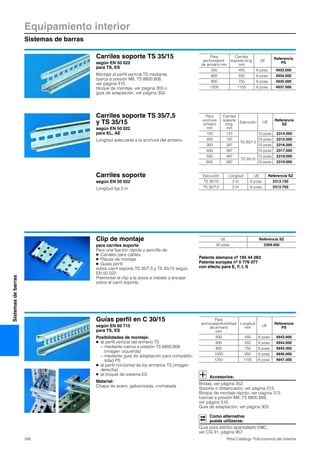 Equipamiento interior
Sistemas de barras
306 Rittal Catálogo TI/Accesorios del sistema
Sistemasdebarras
Carriles soporte TS 35/15
según EN 50 022
para TS, ES
Montaje al perfil vertical TS mediante
tuerca a presión M8, TS 8800.808,
ver página 310,
bloque de montaje, ver página 303 o
guía de adaptación, ver página 303.
Para
anchura/prof.
de armario mm
Carriles
soporte long.
mm
UE
Referencia
PS
500 455 6 pzas. 4933.000
600 555 6 pzas. 4934.000
800 755 6 pzas. 4935.000
1200 1155 6 pzas. 4937.000
Carriles soporte TS 35/7,5
y TS 35/15
según EN 50 022
para KL, AE
Longitud adecuada a la anchura del armario.
Para
anchura
armario
mm
Carriles
soporte
long.
mm
Ejecución UE
Referencia
SZ
150 137
TS 35/7,5
10 pzas. 2314.000
200 187 10 pzas. 2315.000
300 287 10 pzas. 2316.000
400 387 10 pzas. 2317.000
500 487
TS 35/15
10 pzas. 2318.000
600 587 10 pzas. 2319.000
Carriles soporte
según EN 50 022
Longitud fija 2 m
Ejecución Longitud UE Referencia SZ
TS 35/15 2 m 6 pzas. 2313.150
TS 35/7,5 2 m 6 pzas. 2313.750
Clip de montaje
para carriles soporte
Para una fijación rápida y sencilla de:
● Canales para cables
● Placas de montaje
● Guías perfil
sobre carril soporte TS 35/7,5 y TS 35/15 según
EN 50 022.
Premontar el clip a la pieza a instalar y encajar
sobre el carril soporte.
Patente alemana nº 195 44 083
Patente europea nº 0 776 077
con efecto para E, F, I, S
UE Referencia SZ
30 pzas. 2309.000
Guías perfil en C 30/15
según EN 60 715
para TS, ES
Posibilidades de montaje:
● al perfil vertical del armario TS
− mediante tuerca a presión TS 8800.808
(imagen izquierda)
− mediante guía de adaptación para compatibi-
lidad PS
● al perfil horizontal de los armarios TS (imagen
derecha)
● al troquel de sistema ES
Material:
Chapa de acero, galvanizada, cromatada
Accesorios:
Bridas, ver página 352.
Soporte o distanciador, ver página 313.
Bloque de montaje rápido, ver página 313.
tuercas a presión M8, TS 8800.808,
ver página 310.
Guía de adaptación, ver página 303.
Como alternativa
puede utilizarse:
Guía para estribo apantallado EMC,
ver CG 31, página 957.
Para
anchura/profundidad
de armario
mm
Longitud
mm
UE
Referencia
PS
500 455 6 pzas. 4943.000
600 555 6 pzas. 4944.000
800 755 6 pzas. 4945.000
1000 955 6 pzas. 4946.000
1200 1155 6 pzas. 4947.000
 
