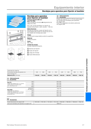 Bandejas para aparatos para fijación al bastidor
Equipamiento interior
317Rittal Catálogo TI/Accesorios del sistema
Bandejasparaaparatosparafijaciónalbastidor
Bandeja para aparatos
para fijación al bastidor
Anchura armario 800 mm
para TS, FR(i)
Para montaje en armarios sin alojamiento de
482,6 mm (19″).
Prof. máx. de las bandejas con fijación al
bastidor del armario = prof. armario – 100 mm.
Datos técnicos:
Montaje de bulones o guías de fijación en la
profundidad del armario en retícula de 25 mm.
Con taladro de montaje para asas.
Carga:
50/100 kg de carga estática sobre la superficie
Material:
Chapa de acero
Color:
RAL 7035
Unidad de envase:
Incluye material de fijación.
Bulones de fijación
Guías de fijación
Juego de montaje
Guías telescópicas
Adicionalmente
se precisa:
Chasis del sistema TS 17 x 73 mm como juego
de montaje para bandejas para aparatos,
ver página 324.
Para FR(i) adaptador de sistema adicional,
ver página 309.
1
3
4
2
1
2
3
4
Capacidad de carga kg 50 100
Profundidad bandeja de aparatos mm 400 500 600 700 400 500 600 700
Altura bandeja mm 29 45
Referencia DK, perforada 7184.035 7185.035 7186.035 7186.735 7484.035 7485.035 7486.035 7486.735
Adicionalmente
se precisa:
Para TS
Chasis del sistema TS 17 x 73 mm
como juego de montaje para
prof. de armario mm
600 8612.060
800 8612.080
900 8612.090
1000 8612.000
Para FR(i)
Adaptador de sistema y
chasis del sistema TS 17 x 73 mm
como juego de montaje para prof.
de armario mm
Adaptador
del sistema
7856.760
600 8612.140
800 8612.160
1000 8612.180
1200 8612.100
Accesorios:
Guías telescópicas ver página 326 7061.000 7081.000 7161.000 7161.700 7064.000 7065.000 7066.000 7066.700
Asas para bandejas para aparatos ver página 327 3636.010
 
