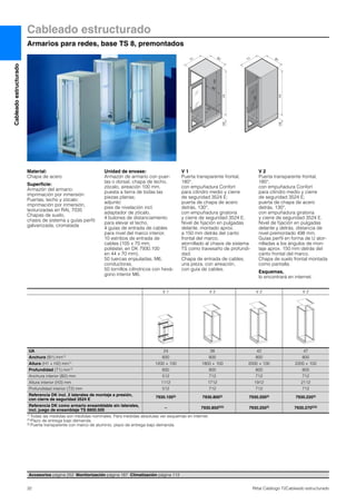 Cableado estructurado
Armarios para redes, base TS 8, premontados
32 Rittal Catálogo TI/Cableado estructurado
Cableadoestructurado
T1
H1H2
B1 T1 B1
H1H2
H3
T2
H3
B2
Accesorios página 252 Monitorización página 187 Climatización página 113
Material:
Chapa de acero
Superficie:
Armazón del armario:
imprimación por inmersión
Puertas, techo y zócalo:
imprimación por inmersión,
texturizadas en RAL 7035
Chapas de suelo,
chasis de sistema y guías perfil:
galvanizada, cromatada
Unidad de envase:
Armazón de armario con puer-
tas o dorsal, chapa de techo,
zócalo, aireación 100 mm,
puesta a tierra de todas las
piezas planas;
adjunto:
pies de nivelación incl.
adaptador de zócalo,
4 bulones de distanciamiento
para elevar el techo,
4 guías de entrada de cables
para nivel del marco interior,
10 estribos de entrada de
cables (105 x 70 mm,
poliéster, en DK 7930.100
en 44 x 70 mm),
50 tuercas enjauladas, M6,
conductoras,
50 tornillos cilíndricos con hexá-
gono interior M6.
V 1
Puerta transparente frontal,
180°,
con empuñadura Confort
para cilindro medio y cierre
de seguridad 3524 E;
puerta de chapa de acero
detrás, 130°,
con empuñadura giratoria
y cierre de seguridad 3524 E.
Nivel de fijación en pulgadas
delante, montado aprox.
a 150 mm detrás del canto
frontal del marco,
atornillado al chasis de sistema
TS como travesaño de profundi-
dad.
Chapa de entrada de cables,
una pieza, con aireación,
con guía de cables.
V 2
Puerta transparente frontal,
180°,
con empuñadura Confort
para cilindro medio y cierre
de seguridad 3524 E;
puerta de chapa de acero
detrás, 130°,
con empuñadura giratoria
y cierre de seguridad 3524 E.
Nivel de fijación en pulgadas
delante y detrás, distancia de
nivel premontado 498 mm.
Guías perfil en forma de U ator-
nilladas a los ángulos de mon-
taje aprox. 150 mm detrás del
canto frontal del marco.
Chapa de suelo frontal montada
como pantalla.
Esquemas,
lo encontrará en internet.
V 1 V 2 V 2 V 2
UA 24 38 42 47
Anchura (B1) mm1) 600 800 800 800
Altura (H1 + H2) mm1) 1200 + 100 1800 + 100 2000 + 100 2200 + 100
Profundidad (T1) mm1) 600 800 800 800
Anchura interior (B2) mm 512 712 712 712
Altura interior (H3) mm 1112 1712 1912 2112
Profundidad interior (T2) mm 512 712 712 712
Referencia DK incl. 2 laterales de montaje a presión,
con cierre de seguridad 3524 E
7930.1003) 7930.8003) 7930.2003) 7930.2203)
Referencia DK como armario ensamblable sin laterales,
incl. juego de ensamblaje TS 8800.500
– 7930.8502)3) 7930.2503) 7930.2702)3)
1) Todas las medidas son medidas nominales. Para medidas absolutas ver esquemas en internet.
2) Plazo de entrega bajo demanda.
3) Puerta transparente con marco de aluminio, plazo de entrega bajo demanda.
 