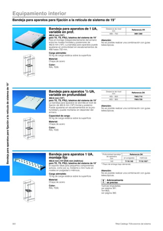 Equipamiento interior
Bandeja para aparatos para fijación a la retícula de sistema de 19″
322 Rittal Catálogo TI/Accesorios del sistema
Bandejaparaaparatosparafijaciónalaretículadesistemade19″
Bandeja para aparatos de 1 UA,
variable en prof.
482,6 mm (19″)
para TE, TS, FR(i), taladros del sistema de 19″
Para el montaje independientemente del armario
entre los niveles frontales y posteriores de
482,6 mm (19″). La bandeja para aparatos puede
ajustarse en profundidad sin escalonamientos de
488 hasta 750 mm.
Carga admisible:
50 kg de carga estática sobre la superficie
Material:
Chapa de acero
Color:
RAL 7035
Atención:
No es posible realizar una combinación con guías
telescópicas.
Distancia de nivel
mm
Referencia VR
488 – 750 3861.580
Bandeja para aparatos 1/2 UA,
variable en profundidad
482,6 mm (19″)
para TE, TS, FR(i), taladros del sistema de 19″
La bandeja para aparatos se atornilla al nivel de
fijación de 482,6 mm (19″) frontal y posterior.
Puede ajustarse sin escalonamientos en la pro-
fundidad y puede montarse sin depender del
armario.
Capacidad de carga:
50 kg de carga estática sobre la superficie
Material:
Chapa de acero
Color:
RAL 7035
Atención:
No es posible realizar una combinación con guías
telescópicas.
Distancia de nivel
mm
Referencia DK
400 – 600 7063.710
600 – 900 7063.720
Bandeja para aparatos 1 UA,
montaje fijo
482,6 mm (19″)/535 mm (métrico)
para TE, TS, FR(i), taladros del sistema de 19″
El soporte ideal para pequeños componentes
activos, como por ej. módems o mini hubs en
niveles en pulgadas o métricos.
Carga admisible:
10 kg de carga estática sobre la superficie
Material:
Chapa de acero
Color:
RAL 7035
Atención:
No es posible realizar una combinación con guías
telescópicas.
Adicionalmente
se precisa:
Tuercas enjauladas,
ver página 381.
Tornillos,
ver página 382.
Profundidad bandeja
de aparatos
mm
Referencia DK
en pulgadas métricas
140 7119.140 7119.1551)
1) Plazo de entrega bajo demanda.
 