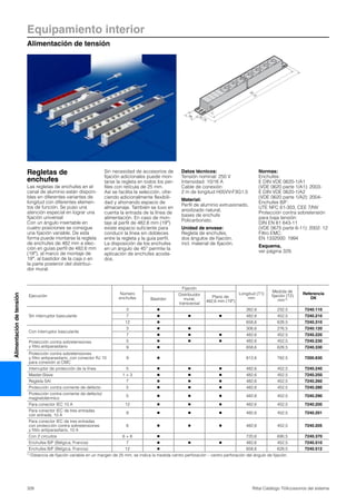 328 Rittal Catálogo TI/Accesorios del sistema
Equipamiento interior
Alimentación de tensión
Alimentacióndetensión
31.75
44
44
T2
T1
Regletas de
enchufes
Las regletas de enchufes en el
canal de aluminio están disponi-
bles en diferentes variantes de
longitud con diferentes elemen-
tos de función. Se puso una
atención especial en lograr una
fijación universal:
Con un ángulo insertable en
cuatro posiciones se consigue
una fijación variable. De esta
forma puede montarse la regleta
de enchufes de 482 mm a elec-
ción en guías perfil de 482,6 mm
(19″), al marco de montaje de
19″, al bastidor de la caja o en
la parte posterior del distribui-
dor mural.
Sin necesidad de accesorios de
fijación adicionales puede mon-
tarse la regleta en todos los per-
files con retícula de 25 mm.
Así se facilita la selección, ofre-
ciendo adicionalmente flexibili-
dad y ahorrando espacio de
almacenaje. También se tuvo en
cuenta la entrada de la línea de
alimentación. En caso de mon-
taje al perfil de 482,6 mm (19″)
existe espacio suficiente para
conducir la línea sin dobleces
entre la regleta y la guía perfil.
La disposición de los enchufes
en un ángulo de 45° permite la
aplicación de enchufes acoda-
dos.
Datos técnicos:
Tensión nominal: 250 V
Intensidad: 10/16 A
Cable de conexión:
2 m de longitud H05VV-F3G1,5
Material:
Perfil de aluminio extrusionado,
anodizado natural,
bases de enchufe
Policarbonato.
Unidad de envase:
Regleta de enchufes,
dos ángulos de fijación,
incl. material de fijación.
Normas:
Enchufes:
E DIN VDE 0620-1/A1
(VDE 0620 parte 1/A1): 2003-
E DIN VDE 0620-1/A2
(VDE 0620 parte 1/A2): 2004-
Enchufes B/F:
UTE NFC 61-303, CEE 7/NV
Protección contra sobretensión
para baja tensión:
DIN EN 61 643-11
(VDE 0675 parte 6-11): 2002: 12
Filtro EMC:
EN 1332000: 1994
Esquema,
ver página 329.
Ejecución
Número
enchufes
Fijación
Longitud (T1)
mm
Medida de
fijación (T2)
mm1)
Referencia
DKBastidor
Distribuidor
mural,
transversal
Plano de
482,6 mm (19″)
Sin interruptor basculante
3 Ⅲ 262,6 232,5 7240.110
7 Ⅲ Ⅲ Ⅲ 482,6 452,5 7240.210
12 Ⅲ 658,6 628,5 7240.310
Con interruptor basculante
3 Ⅲ Ⅲ 306,6 276,5 7240.120
7 Ⅲ Ⅲ Ⅲ 482,6 452,5 7240.220
Protección contra sobretensiones
y filtro antiparasitario
5 Ⅲ Ⅲ Ⅲ 482,6 452,5 7240.230
9 Ⅲ 658,6 628,5 7240.330
Protección contra sobretensiones
y filtro antiparasitario, con conector RJ 10
para conexión al CMC
9 Ⅲ 812,6 782,5 7200.630
Interruptor de protección de la línea 5 Ⅲ Ⅲ Ⅲ 482,6 452,5 7240.240
Master-Slave 1 + 3 Ⅲ Ⅲ Ⅲ 482,6 452,5 7240.250
Regleta SAI 7 Ⅲ Ⅲ Ⅲ 482,6 452,5 7240.260
Protección contra corriente de defecto 5 Ⅲ Ⅲ Ⅲ 482,6 452,5 7240.280
Protección contra corriente de defecto/
magnetotérmico
5 Ⅲ Ⅲ Ⅲ 482,6 452,5 7240.290
Para conector IEC 10 A 12 Ⅲ Ⅲ Ⅲ 482,6 452,5 7240.200
Para conector IEC de tres entradas
con entrada, 10 A
9 Ⅲ Ⅲ Ⅲ 482,6 452,5 7240.201
Para conector IEC de tres entradas
con protección contra sobretensiones
y filtro antiparasitario, 10 A
6 Ⅲ Ⅲ Ⅲ 482,6 452,5 7240.205
Con 2 circuitos 6 + 6 Ⅲ 720,6 690,5 7240.370
Enchufes B/F (Bélgica, Francia) 7 Ⅲ Ⅲ Ⅲ 482,6 452,5 7240.510
Enchufes B/F (Bélgica, Francia) 12 Ⅲ 658,6 628,5 7240.512
1) Distancia de fijación variable en un margen de 25 mm, se indica la medida centro perforación – centro perforación del ángulo de fijación.
 