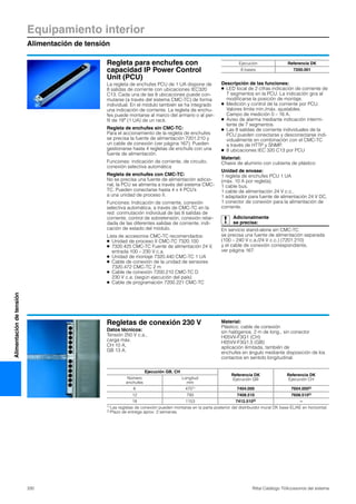 330 Rittal Catálogo TI/Accesorios del sistema
Equipamiento interior
Alimentación de tensión
Alimentacióndetensión
Regleta para enchufes con
capacidad IP Power Control
Unit (PCU)
La regleta de enchufes PCU de 1 UA dispone de
8 salidas de corriente con ubicaciones IEC320
C13. Cada una de las 8 ubicaciones puede con-
mutarse (a través del sistema CMC-TC) de forma
individual. En el módulo también se ha integrado
una indicación de corriente. La regleta de enchu-
fes puede montarse al marco del armario o al per-
fil de 19″ (1 UA) de un rack.
Regleta de enchufes sin CMC-TC:
Para el accionamiento de la regleta de enchufes
se precisa la fuente de alimentación 7201.210 y
un cable de conexión (ver página 167). Pueden
gestionarse hasta 4 regletas de enchufe con una
fuente de alimentación.
Funciones: indicación de corriente, de circuito,
conexión selectiva automática
Regleta de enchufes con CMC-TC:
No se precisa una fuente de alimentación adicio-
nal, la PCU se alimenta a través del sistema CMC-
TC. Pueden conectarse hasta 4 x 4 PCU’s
a una unidad de proceso II.
Funciones: Indicación de corriente, conexión
selectiva automática, a través de CMC-TC en la
red: conmutación individual de las 8 salidas de
corriente, control de sobretensión, conexión retar-
dada de las diferentes salidas de corriente, indi-
cación de estado del módulo.
Lista de accesorios CMC-TC recomendados:
● Unidad de proceso II CMC-TC 7320.100
● 7320.425 CMC-TC Fuente de alimentación 24 V,
entrada 100 – 230 V c.a.
● Unidad de montaje 7320.440 CMC-TC 1 UA
● Cable de conexión de la unidad de sensores
7320.472 CMC-TC 2 m
● Cable de conexión 7200.210 CMC-TC D
230 V c.a. (según ejecución del país)
● Cable de programación 7200.221 CMC-TC
Descripción de las funciones:
● LED local de 2 cifras indicación de corriente de
7 segmentos en la PCU. La indicación gira al
modificarse la posición de montaje.
● Medición y control de la corriente por PCU.
Valores límite mín./máx. ajustables.
Campo de medición 0 – 16 A.
● Aviso de alarma mediante indicación intermi-
tente de 7 segmentos.
● Las 8 salidas de corriente individuales de la
PCU pueden conectarse y desconectarse indi-
vidualmente en combinación con el CMC-TC
a través de HTTP y SNMP.
● 8 ubicaciones IEC 320 C13 por PCU
Material:
Chasis de aluminio con cubierta de plástico
Unidad de envase:
1 regleta de enchufes PCU 1 UA
(máx. 10 A por regleta),
1 cable bus,
1 cable de alimentación 24 V c.c.,
1 adaptador para fuente de alimentación 24 V DC,
1 conector de conexión para la alimentación de
corriente.
Adicionalmente
se precisa:
En servicio stand-alone sin CMC-TC
se precisa una fuente de alimentación separada
(100 – 240 V c.a./24 V c.c.) (7201.210)
y el cable de conexión correspondiente,
ver página 167.
Ejecución Referencia DK
8 bases 7200.001
Regletas de conexión 230 V
Datos técnicos:
Tensión 250 V c.a.,
carga máx.
CH 10 A,
GB 13 A.
Material:
Plástico, cable de conexión
sin halógenos, 2 m de long., sin conector
H05VV-F3G1 (CH)
H05VV-F3G1,5 (GB)
aplicación ilimitada, también de
enchufes en ángulo mediante disposición de los
contactos en sentido longitudinal.
Ejecución GB, CH
Referencia DK
Ejecución GB
Referencia DK
Ejecución CHNúmero
enchufes
Longitud
mm
6 4701) 7404.000 7604.0002)
12 793 7408.510 7608.5102)
18 1153 7412.5102) –
1) Las regletas de conexión pueden montarse en la parte posterior del distribuidor mural DK base EL/AE en horizontal.
2) Plazo de entrega aprox. 2 semanas.
 