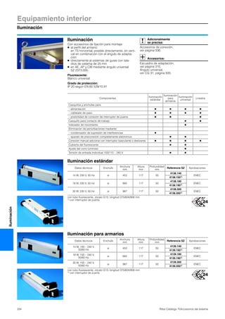 Equipamiento interior
Iluminación
334 Rittal Catálogo TI/Accesorios del sistema
Iluminación
Iluminación
Con accesorios de fijación para montaje:
● al perfil del armario:
en TS horizontal, posible directamente, en verti-
cal en combinación con el ángulo de adapta-
ción
● directamente al sistemas de guías con tala-
dros de sistema de 25 mm
● en AE, AP y CM mediante ángulo universal
SZ 2373.000.
Fluorescente:
Blanco universal
Grado de protección:
IP 20 según EN 60 529/10.91
Adicionalmente
se precisa:
Accesorios de conexión,
ver página 336.
Accesorios:
Escuadra de adaptación,
ver página 310.
Ángulo universal,
ver CG 31, página 935.
Componentes
Iluminación
estándar
Iluminación
para
armarios
Iluminación
universal
Linestra
Casquillos y enchufes para:
– alimentación Ⅲ Ⅲ Ⅲ Ⅲ
– cableado de paso Ⅲ Ⅲ Ⅲ Ⅲ
– posibilidad de conexión de interruptor de puerta Ⅲ Ⅲ Ⅲ
Casquillo para contacto de trabajo Ⅲ Ⅲ
Indicador de movimiento Ⅲ
Eliminación de perturbaciones mediante:
– condensador de supresión de interferencias Ⅲ
– aparato de preconexión completamente electrónico Ⅲ Ⅲ
Conexión manual adicional con interruptor basculante o deslizante Ⅲ Ⅲ Ⅲ Ⅲ
Cubierta del fluorescente Ⅲ Ⅲ
Ajuste del cono luminoso Ⅲ
Tensión de entrada individual 100/110 – 240 V Ⅲ Ⅲ
Iluminación estándar
Datos técnicos Enchufe
Anchura
mm
Altura
mm
Profundidad
mm
Referencia SZ Aprobaciones
14 W, 230 V, 50 Hz si 452 117 50
4138.140
ENEC
4138.1501)
18 W, 230 V, 50 Hz si 682 117 50
4138.180
ENEC
4138.1901)
30 W, 230 V, 50 Hz si 987 117 50
4138.300
ENEC
4138.3501)
con tubo fluorescente, zócalo G13, longitud 375/604/908 mm
1) con interruptor de puerta
Iluminación para armarios
Datos técnicos Enchufe
Anchura
mm
Altura
mm
Profundidad
mm
Referencia SZ Aprobaciones
14 W, 100 – 240 V,
50/60 Hz
si 452 117 50
4139.140
ENEC
4139.1501)
18 W, 100 – 240 V,
50/60 Hz
si 682 117 50
4139.180
ENEC
4139.1901)
30 W, 100 – 240 V,
50/60 Hz
si 987 117 50
4139.300
ENEC
4139.3501)
con tubo fluorescente, zócalo G13, longitud 375/604/908 mm
1) con interruptor de puerta
 