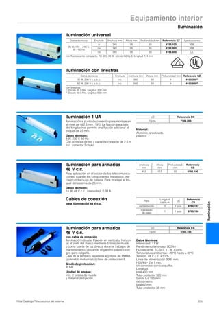 Iluminación
Equipamiento interior
335Rittal Catálogo TI/Accesorios del sistema
Iluminación
Iluminación con linestras
Datos técnicos Enchufe Anchura mm Altura mm Profundidad mm Referencia SZ
35 W, 230 V c.a./c.c. no 380 59 41 4103.3501)
60 W, 230 V c.a./c.c. no 580 59 41 4103.6002)
con linestras.
1) Zócalo 35 S14s, longitud 300 mm
2) Zócalo 60 S14s, longitud 500 mm
Iluminación universal
Datos técnicos Enchufe Anchura mm Altura mm Profundidad mm Referencia SZ Aprobaciones
26 W, 110 – 240 V,
50 – 60 Hz
si 345 95 55 4155.100 VDE
no 345 95 55 4155.000 VDE
no 345 95 55 4155.500 UL
con fluorescente compacto, TC-DEL 26 W, zócalo G24q-3, longitud 174 mm
Iluminación 1 UA
Iluminación a punto de conexión para montaje en
el nivel de 482,6 mm (19″). La fijación para tala-
dro longitudinal permite una fijación adicional al
troquel de 25 mm.
Datos técnicos:
8 W, 230 V, 50 Hz.
Con conector de red y cable de conexión de 2,5 m
incl. conector Schuko.
Material:
Aluminio, anodizado,
plástico
UE Referencia DK
1 pza. 7109.200
Iluminación para armarios
48 V c.c.
Para aplicación en el sector de las telecomunica-
ciones, cuando los componentes instalados pre-
cisen un back-up de batería. Para montaje al tro-
quel del sistema de 25 mm.
Datos técnicos:
14 W, 48 V c.c., intensidad: 0,38 A
Anchura
mm
Altura
mm
Profundidad
mm
Referencia
CS
452 117 50 9765.100
Cables de conexión
para iluminación 48 V c.c.
Para
Longitud
cable m
UE
Referencia
CS
Alimentación 3 1 pza. 9765.137
Cableado
de paso
1 1 pza. 9765.138
Iluminación para armarios
48 V c.c.
con cable de conexión
Iluminación robusta. Fijación en vertical u horizon-
tal al perfil del marco mediante bridas de muello
o como fuente de luz directa durante trabajos de
mantenimiento, utilizando el gancho plástico con
giro para colgarla.
Caja de la lámpara resistente a golpes de PMMA
(polimetilo metacrilato) clase de protección II.
Grado de protección:
IP 64
Unidad de envase:
Incl. 2 bridas de muelle
y material de fijación.
Datos técnicos:
Intensidad: 11 W
Rendimiento luminoso: 900 lm
Fluorescente: TC-SEL 11 W, 4-pins
Temperatura ambiental: –20°C hasta +40°C
Tensión: 48 V c.c. ±10 %
Línea de alimentación 3000 mm,
H05RN – 2 x 1 mm,
sin conector, con casquillos
Longitud:
total 450 mm
Tubo protector 320 mm
Salida luz 195 mm
de diámetro:
total 62 mm
Tubo protector 38 mm
UE Referencia CS
1 pza. 9765.150
 