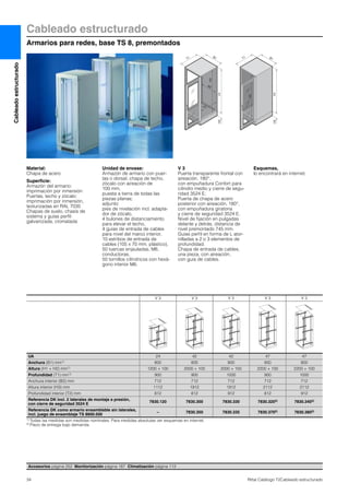 Cableado estructurado
Armarios para redes, base TS 8, premontados
34 Rittal Catálogo TI/Cableado estructurado
Cableadoestructurado
Accesorios página 252 Monitorización página 187 Climatización página 113
V 3 V 3 V 3 V 3 V 3
UA 24 42 42 47 47
Anchura (B1) mm1) 800 800 800 800 800
Altura (H1 + H2) mm1) 1200 + 100 2000 + 100 2000 + 100 2200 + 100 2200 + 100
Profundidad (T1) mm1) 900 900 1000 900 1000
Anchura interior (B2) mm 712 712 712 712 712
Altura interior (H3) mm 1112 1912 1912 2112 2112
Profundidad interior (T2) mm 812 812 912 812 912
Referencia DK incl. 2 laterales de montaje a presión,
con cierre de seguridad 3524 E
7830.120 7830.300 7830.330 7830.3202) 7830.3402)
Referencia DK como armario ensamblable sin laterales,
incl. juego de ensamblaje TS 8800.500
– 7830.350 7830.335 7830.3702) 7830.3802)
1) Todas las medidas son medidas nominales. Para medidas absolutas ver esquemas en internet.
2) Plazo de entrega bajo demanda.
T1
H1H2
B1 T1 B1
H1H2
H3
T2
H3
B2
Material:
Chapa de acero
Superficie:
Armazón del armario:
imprimación por inmersión
Puertas, techo y zócalo:
imprimación por inmersión,
texturizadas en RAL 7035
Chapas de suelo, chasis de
sistema y guías perfil:
galvanizada, cromatada
Unidad de envase:
Armazón de armario con puer-
tas o dorsal, chapa de techo,
zócalo con aireación de
100 mm,
puesta a tierra de todas las
piezas planas;
adjunto:
pies de nivelación incl. adapta-
dor de zócalo,
4 bulones de distanciamiento
para elevar el techo,
4 guías de entrada de cables
para nivel del marco interior,
10 estribos de entrada de
cables (105 x 70 mm, plástico),
50 tuercas enjauladas, M6,
conductoras,
50 tornillos cilíndricos con hexá-
gono interior M6.
V 3
Puerta transparente frontal con
aireación, 180°,
con empuñadura Confort para
cilindro medio y cierre de segu-
ridad 3524 E;
Puerta de chapa de acero
posterior con aireación, 180°,
con empuñadura giratoria
y cierre de seguridad 3524 E.
Nivel de fijación en pulgadas
delante y detrás, distancia de
nivel premontado 745 mm.
Guías perfil en forma de L ator-
nilladas a 2 o 3 elementos de
profundidad.
Chapa de entrada de cables,
una pieza, con aireación,
con guía de cables.
Esquemas,
lo encontrará en internet.
 