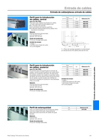 Entrada de cables/placas entrada de cables
Entrada de cables
341Rittal Catálogo TI/Accesorios del sistema
Entradadecables/placasentradadecables
Perfil para la introducción
de cables, central
para TS, CM, FR(i)
Para fijar a las chapas de entrada de cables.
La mejor alternativa al perfil elástico por:
● su montaje más sencillo
● el cubrimiento de toda la superficie
● la elevada estanqueidad de los cables intro-
ducidos en el armario.
Material:
Perfil de aluminio extrusionado,
junta de espuma PU,
sección: 30 x 25 mm
Grado de protección:
IP 55 con montaje adecuado.
Unidad de envase:
1 juego =
2 perfiles para chapa de suelo,
con junta pegada.
Para
anchura de armario
mm
UE Referencia TS
600 1 juego 8802.060
800 1 juego 8802.080
1000 2 juegos 8802.100
1200 2 juegos 8802.120
129.5
24.5
25.5
5
30 x 25
Y
Y = Placa de montaje ajustable en profundidad
en retícula de 25 mm (última retícula 30 mm).
Perfil para la introducción
de cables, posterior
para TS, CM, FR(i)
Al contrario que en el perfil para la entrada de
cables, central, el perfil posterior se inserta direc-
tamente en la abertura del suelo. De esta forma
es posible conducir los cables sin grandes radios
de flexión de forma directa sobre la guía de entra-
da de cables cuando la placa de montaje se
encuentra montada en la posición más retardada
(TS) o en el CM.
Material:
Perfil de aluminio extrusionado,
junta de espuma PU,
sección: 30 x 25 mm
Grado de protección:
IP 55 con montaje adecuado.
Unidad de envase:
1 juego =
1 perfil para abertura del suelo,
1 perfil para chapa de suelo,
con junta pegada.
Para
anchura de armario
mm
UE Referencia TS
600 1 juego 8802.065
800 1 juego 8802.085
1000 2 juegos 8802.105
1200 2 juegos 8802.125
Perfil de estanqueidad
Para una estanqueidad de la entrada de cables
entre las chapas del suelo. Especialmente
adecuado para secciones de cables de igual
tamaño.
Material:
Espuma PU,
sección: 30 x 30 mm
Grado de protección:
IP 55 con montaje adecuado.
UE Referencia SZ
3 m 2573.000
 
