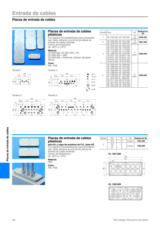 Entrada de cables
Placas de entrada de cables
342 Rittal Catálogo TI/Accesorios del sistema
Placasdeentradadecables
Placas de entrada de cables
plásticas
Con taladros PG pretaladrados para prensaesto-
pas. Debe utilizarse la junta de las placas de
entrada de cables estándar.
Campo de temperatura:
de –40°C a +70°C.
Material:
SZ 2560.000, SZ 2561.000 = PS
SZ 2562.000 = ABS
SZ 2563.000 = Poliamida, refuerzo del globo
difusor
Color:
RAL 7035
339
12012049.5
8133
149
120
330
45 120
757.5
90
Pg 11
Pg 13.5
Pg 16
Pg 21
Pg 29
Pg 36
7
70
56
11025
160
11045 110 110 110
530
8133
149
Tamaño 5Tamaño 4
Tamaño 3Tamaño 1
Tamaño Para UE
Referencia
SZ
1 AE 1032.500, AE 1035.500
10
pzas.
2560.000
3
AE 1030.500, AE 1031.500,
AE 1038.500, AE 1380.500
10
pzas.
2561.000
4
AE 1045.500, AE 1050.500,
AE 1057.500, AE 1100.500,
AE 1110.500, AE 1114.500,
AE 1130.500, AE 1213.500,
AE 1338.500, AE 1350.500,
CS 9751.125, CS 9751.145,
CS 9751.165, CS 9752.125,
CS 9775.100, CS 9775.200,
CS 9775.300, CS 9775.400
5
pzas.
2562.000
5
AE 1039.500, AE 1058.500,
AE 1060.500, AE 1073.500,
AE 1076.500, AE 1077.500,
AE 1090.500, AE 1180.500,
AE 1260.500, AE 1280.500,
AE 1339.500, AE 1360.500,
AE 1376.500, EL 1919.500,
EL 1920.500, EL 1926.500,
DK 7011.535, DK 7012.535,
DK 7013.535, DK 7014.535,
DK 7641.000, DK 7643.000,
DK 7644.000, DK 7645.000
5
pzas.
2563.000
Placas de entrada de cables
plásticas
para KL y cajas de empalme de F.O., base AE
Con taladros PG pretaladrados para prensaesto-
pas. Debe utilizarse la junta de las placas de
entrada de cables estándar.
Campo de temperatura:
de –40°C a +70°C.
Material:
ABS
Color:
RAL 7035
Tamaño PG Nº UE Referencia KL
2
13,5 12 5 pzas. 1581.000
13,5
16
21
6
2
2
5 pzas. 1582.000
PG PG PG PG PG
PGPGPGPGPG
13.5 13.5 13.5
13.513.513.5
21
21
16
16
PG
13.5
Ø 5
76
202
72
220
90
KL 1582.000
KL 1581.000
 